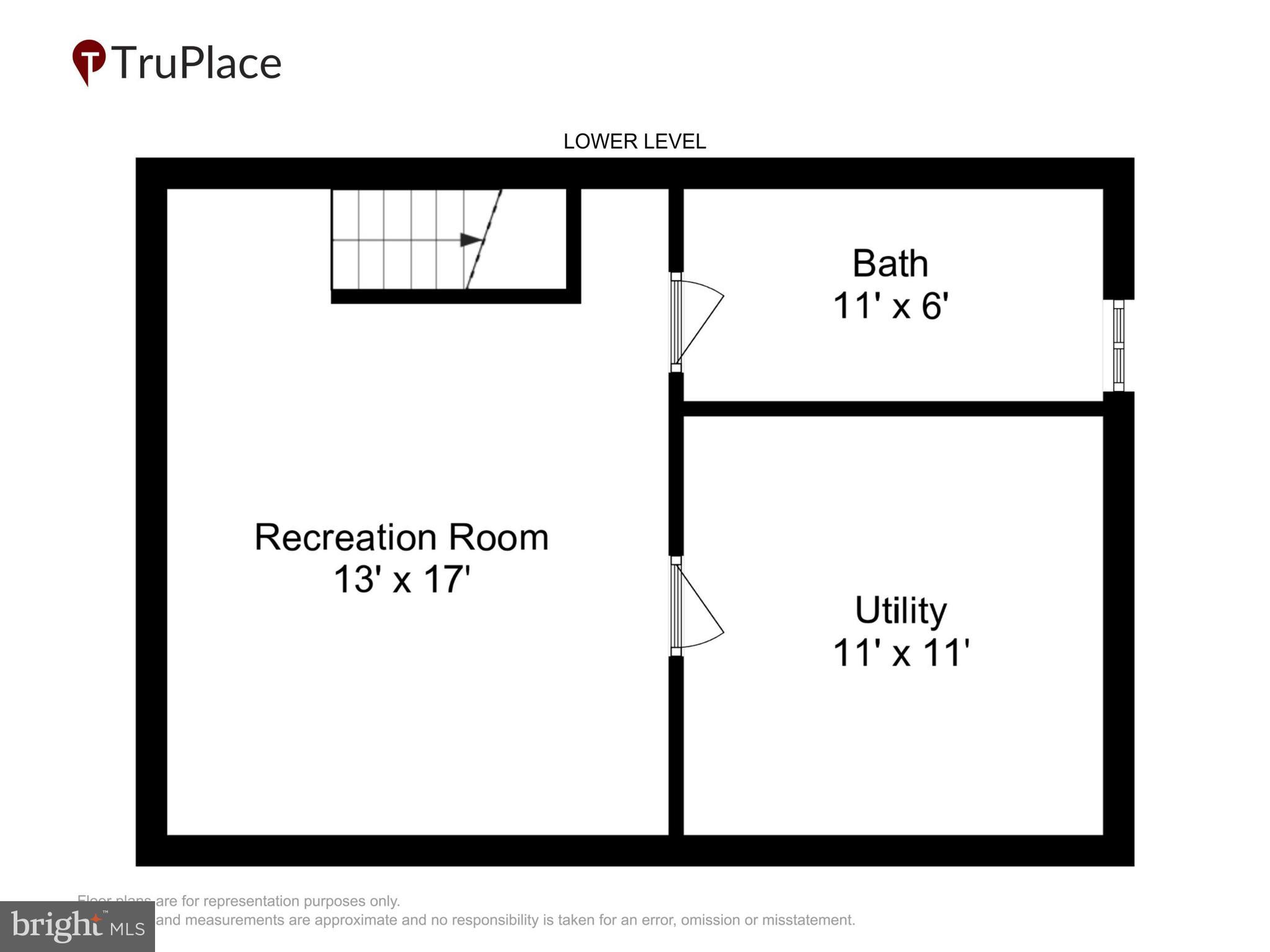 ROCKDALE - Residential