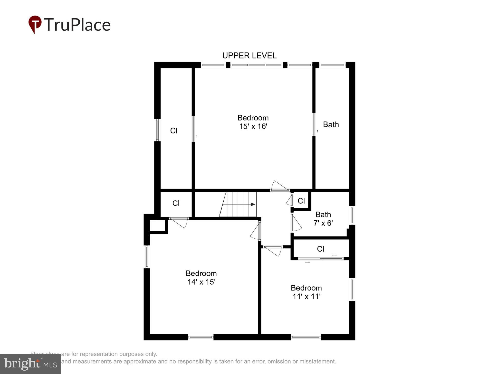 ROCKDALE - Residential
