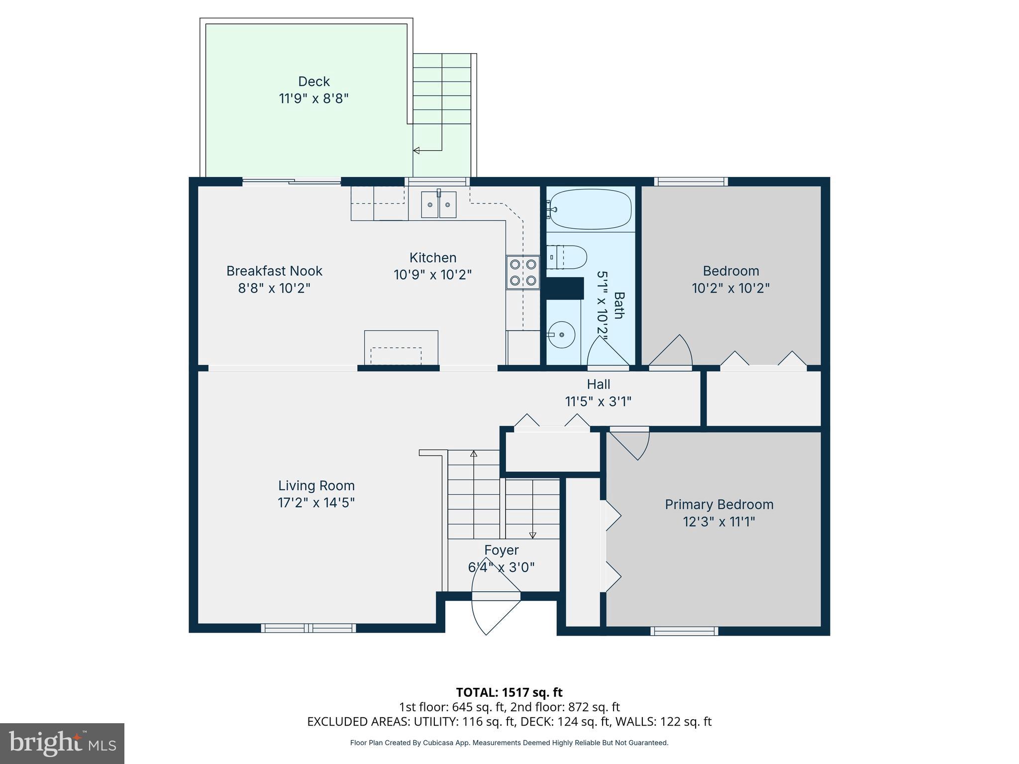 MIDDLEBOROUGH - Residential
