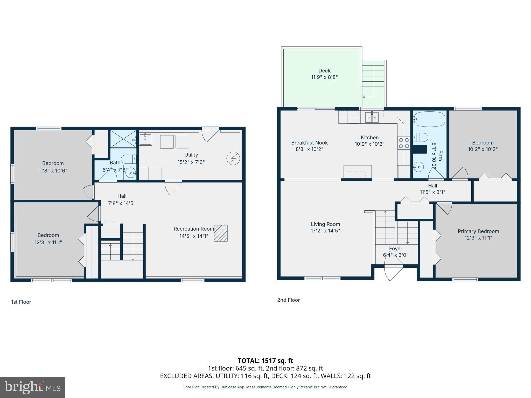 MIDDLEBOROUGH - Residential