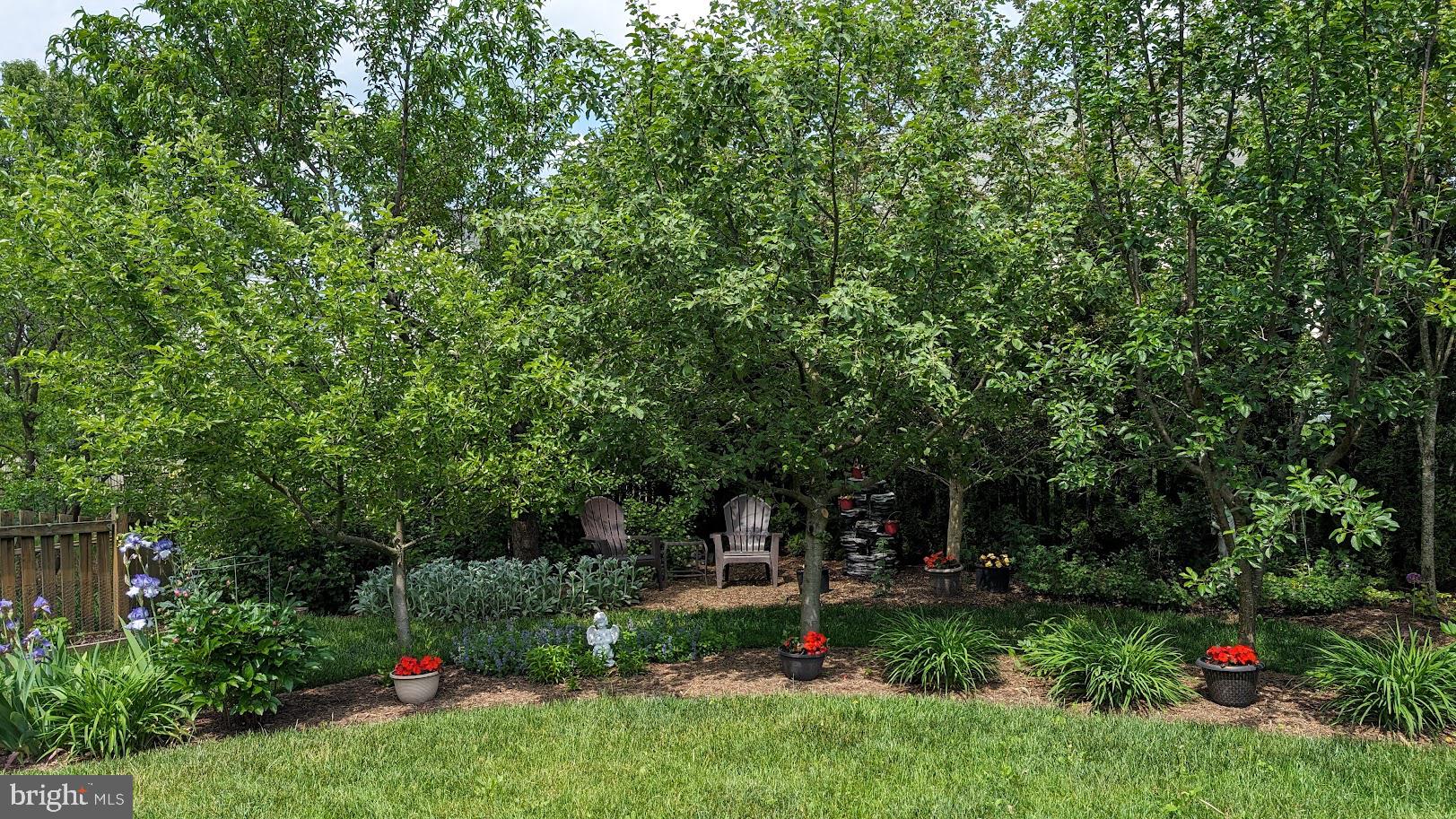 CLOVER RIDGE - Residential