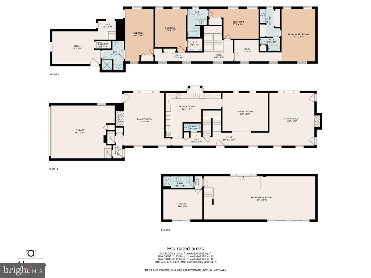 SHAND TRACT - Residential