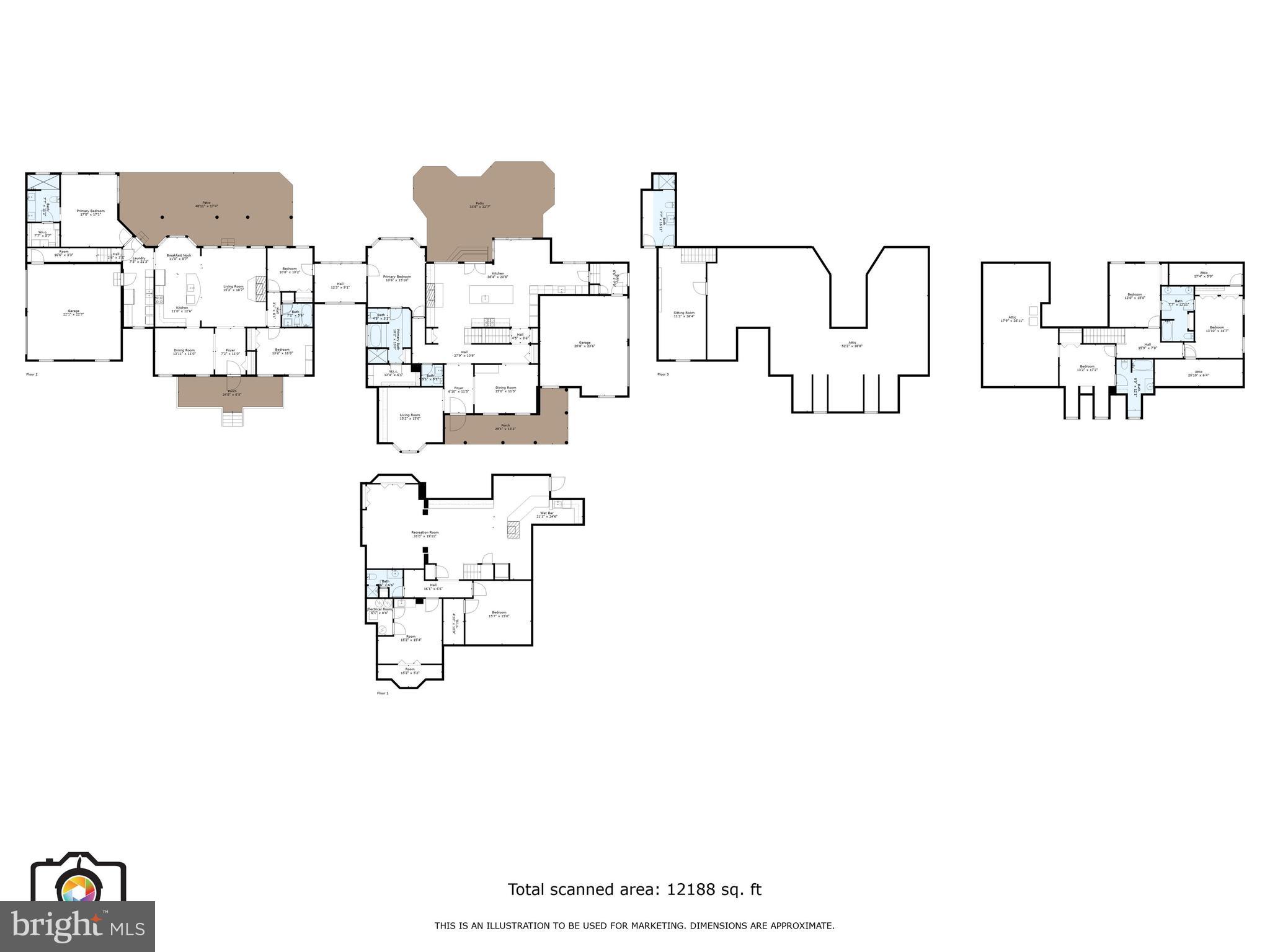 FRANKLIN FAMILY - Residential