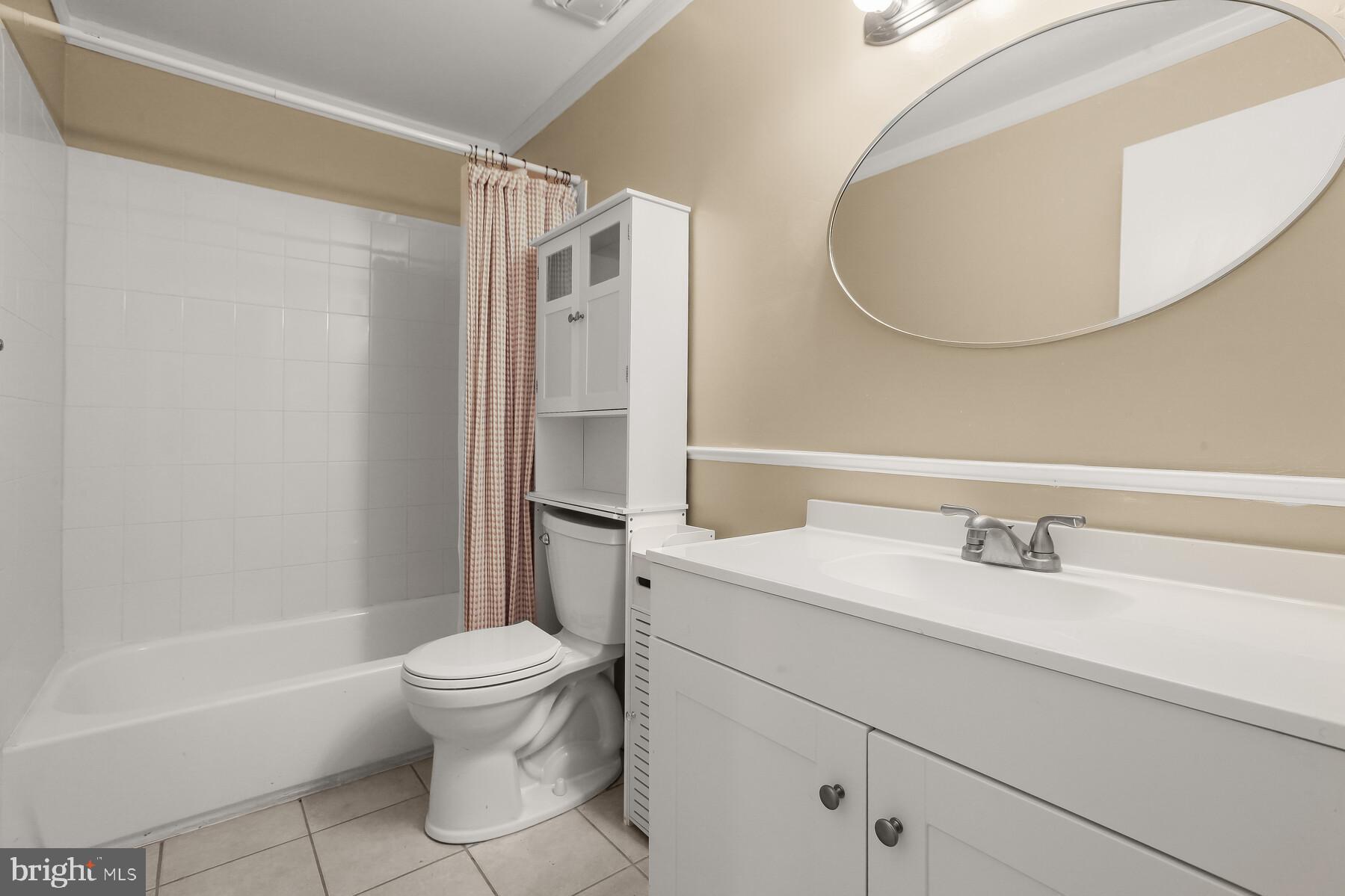 TANTALLON SOUTH - Residential