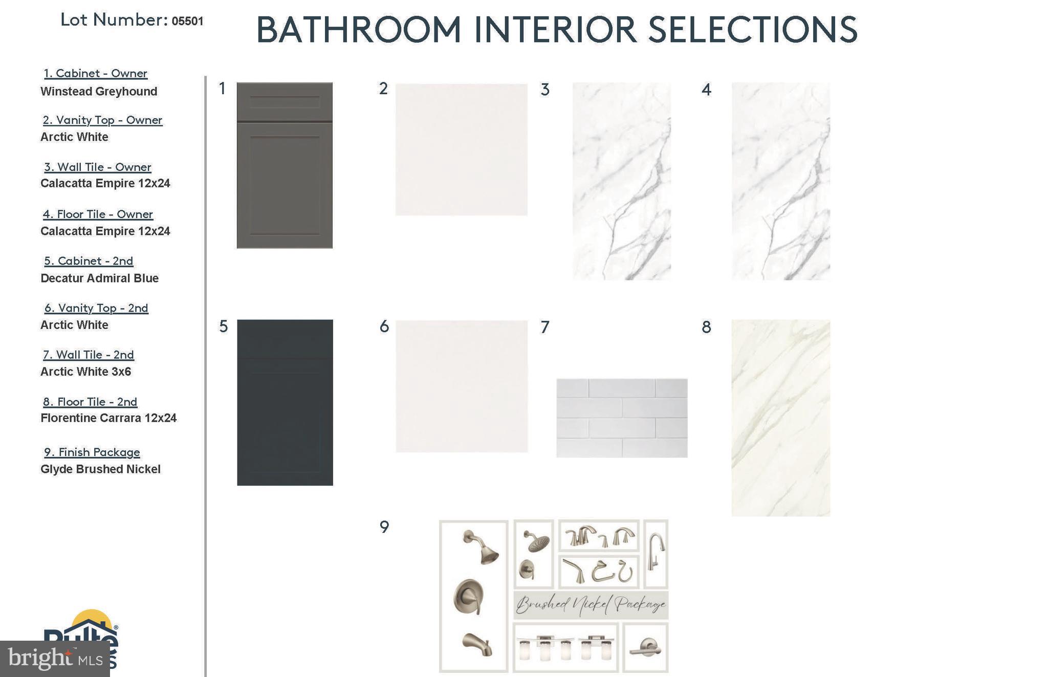 HEATHCOTE VILLAGE - Residential