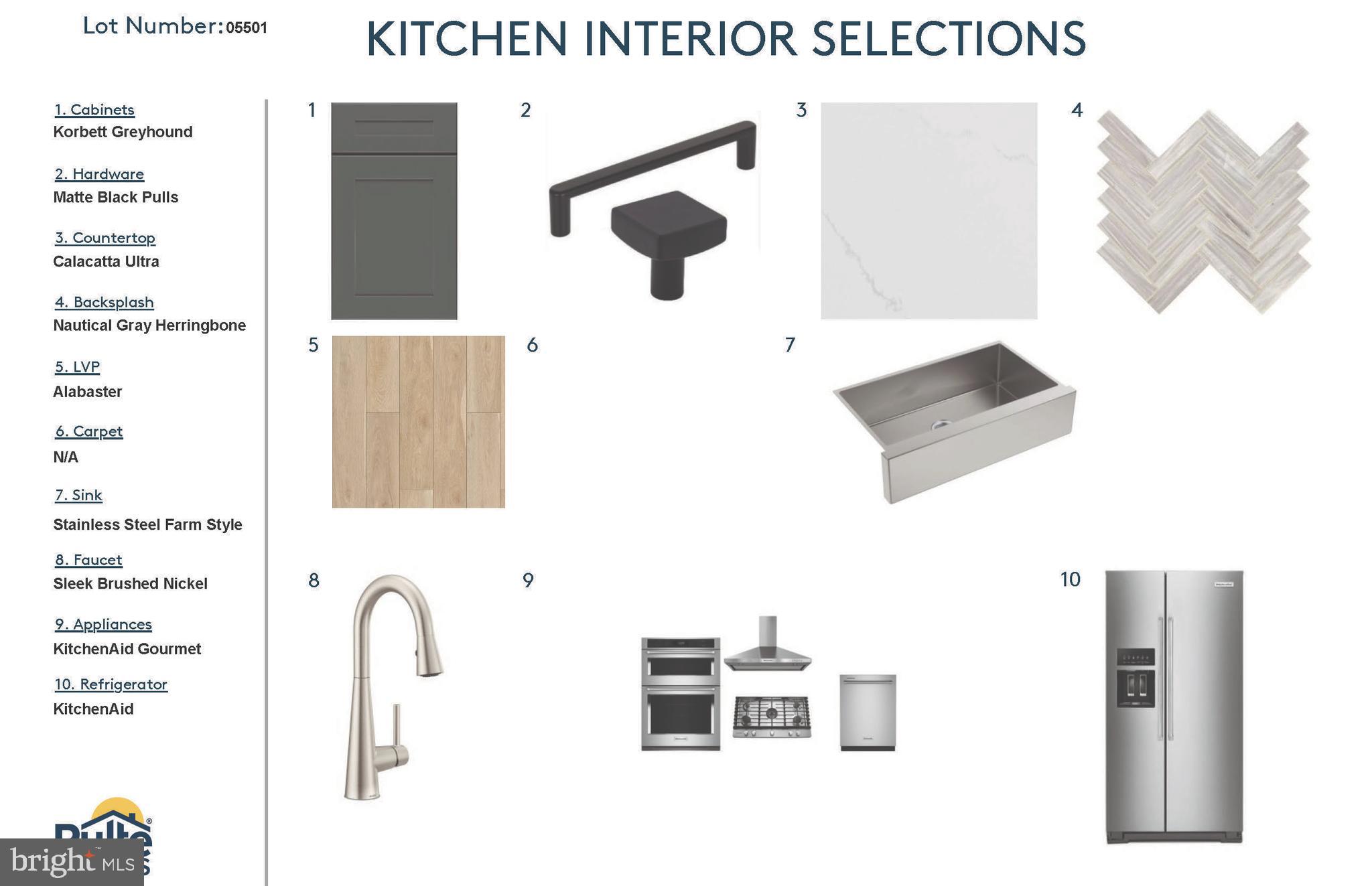 HEATHCOTE VILLAGE - Residential