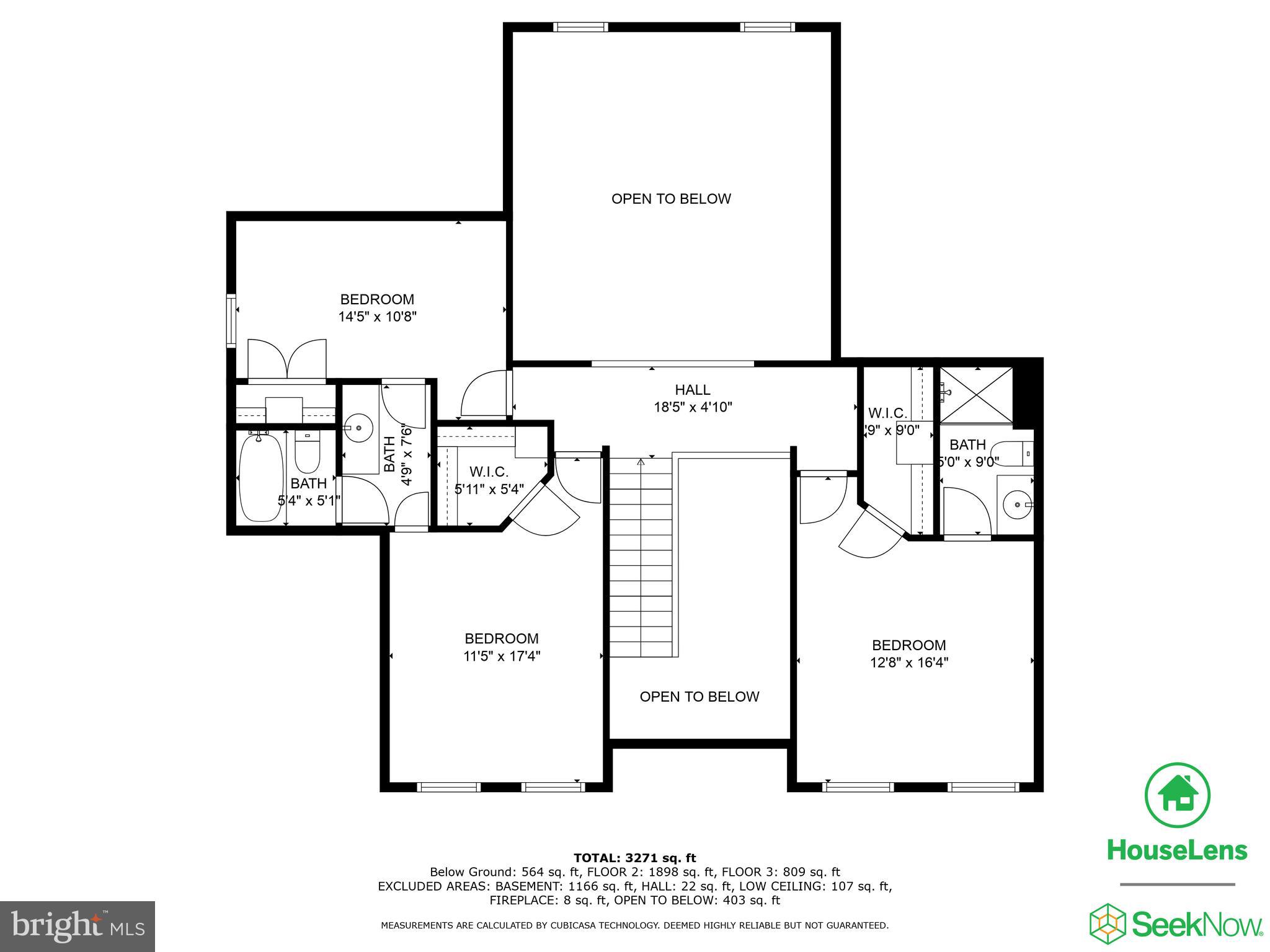 NORWOOD SUB - Residential