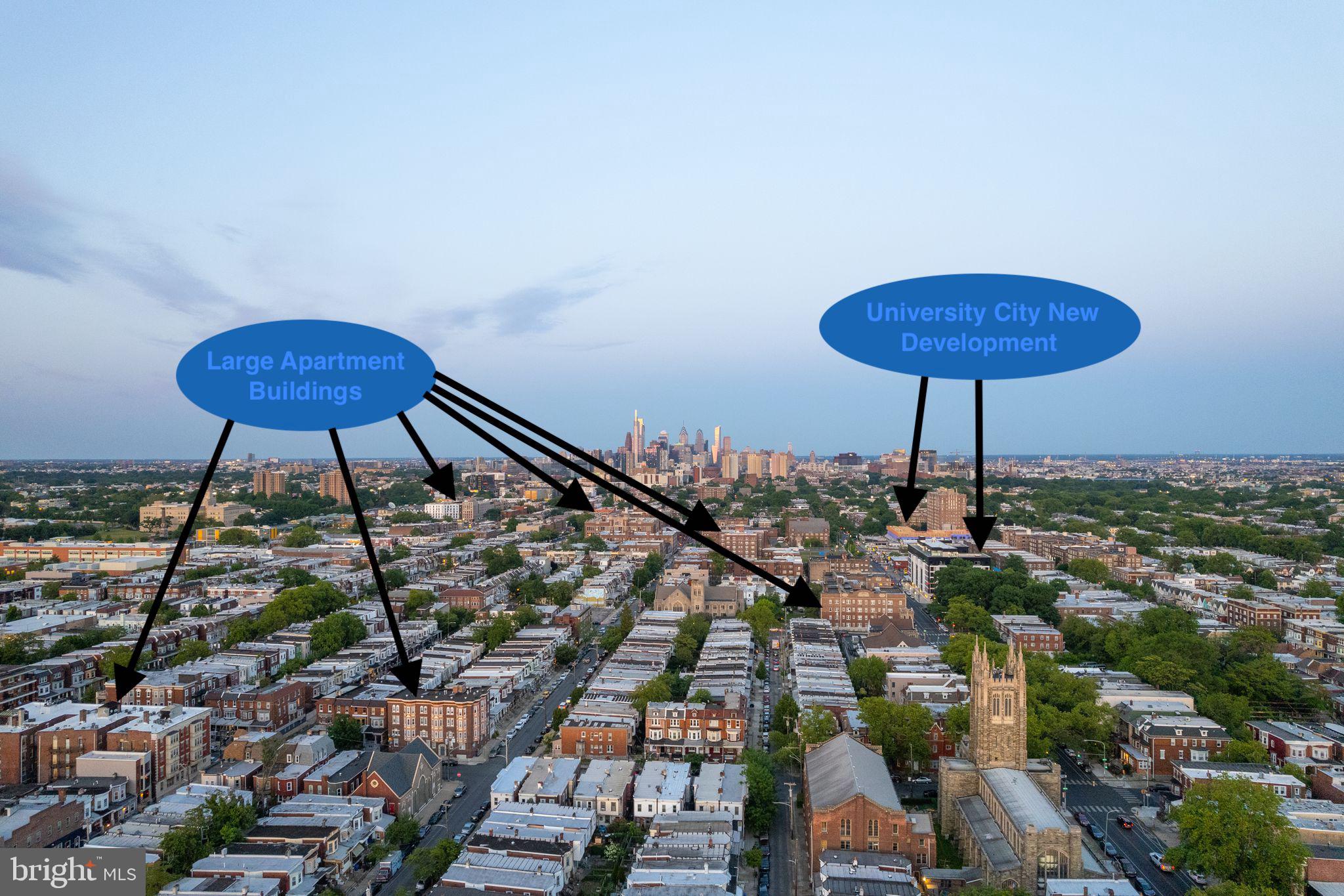 WALNUT HILL - Commercial Sale