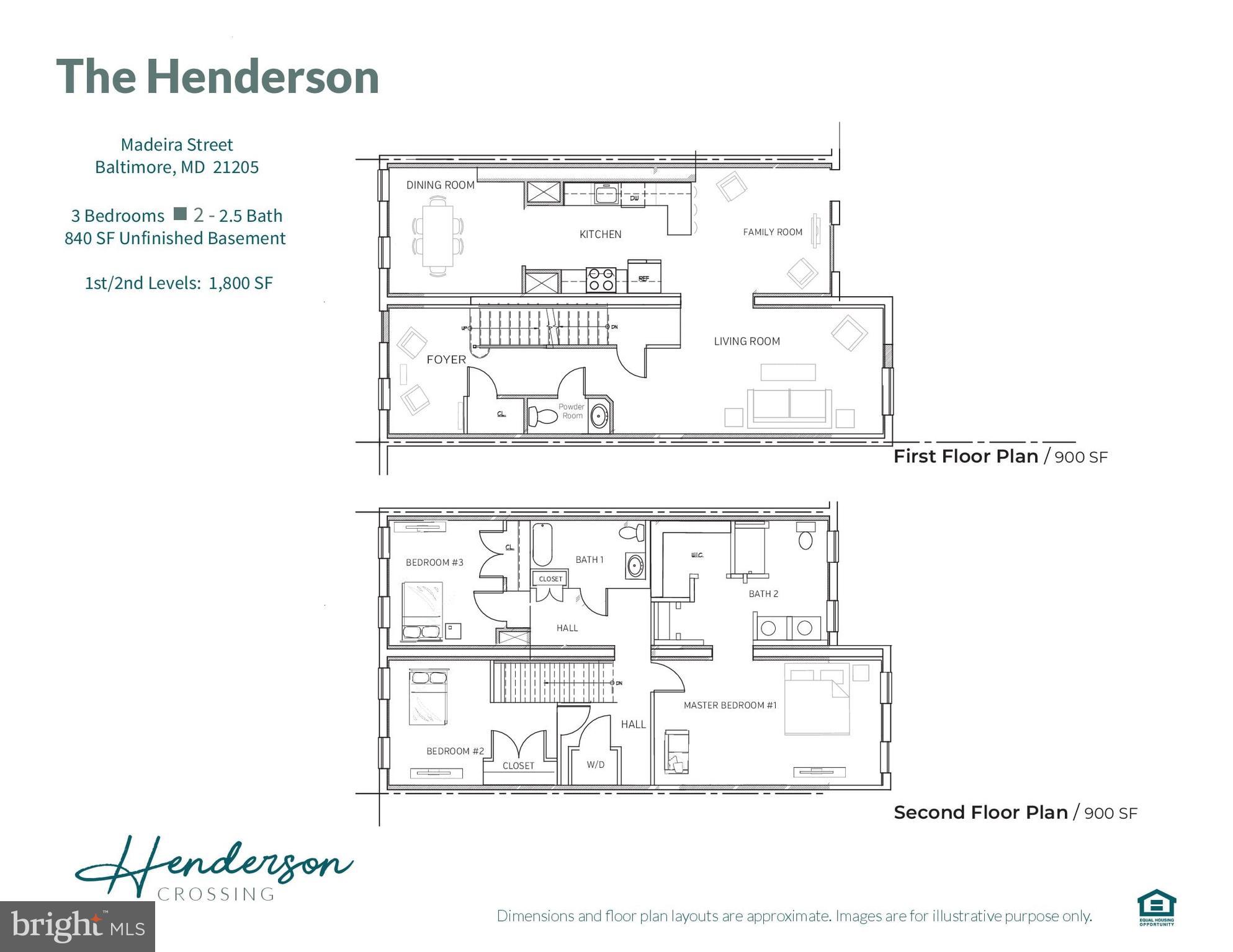 MIDDLE EAST - Residential