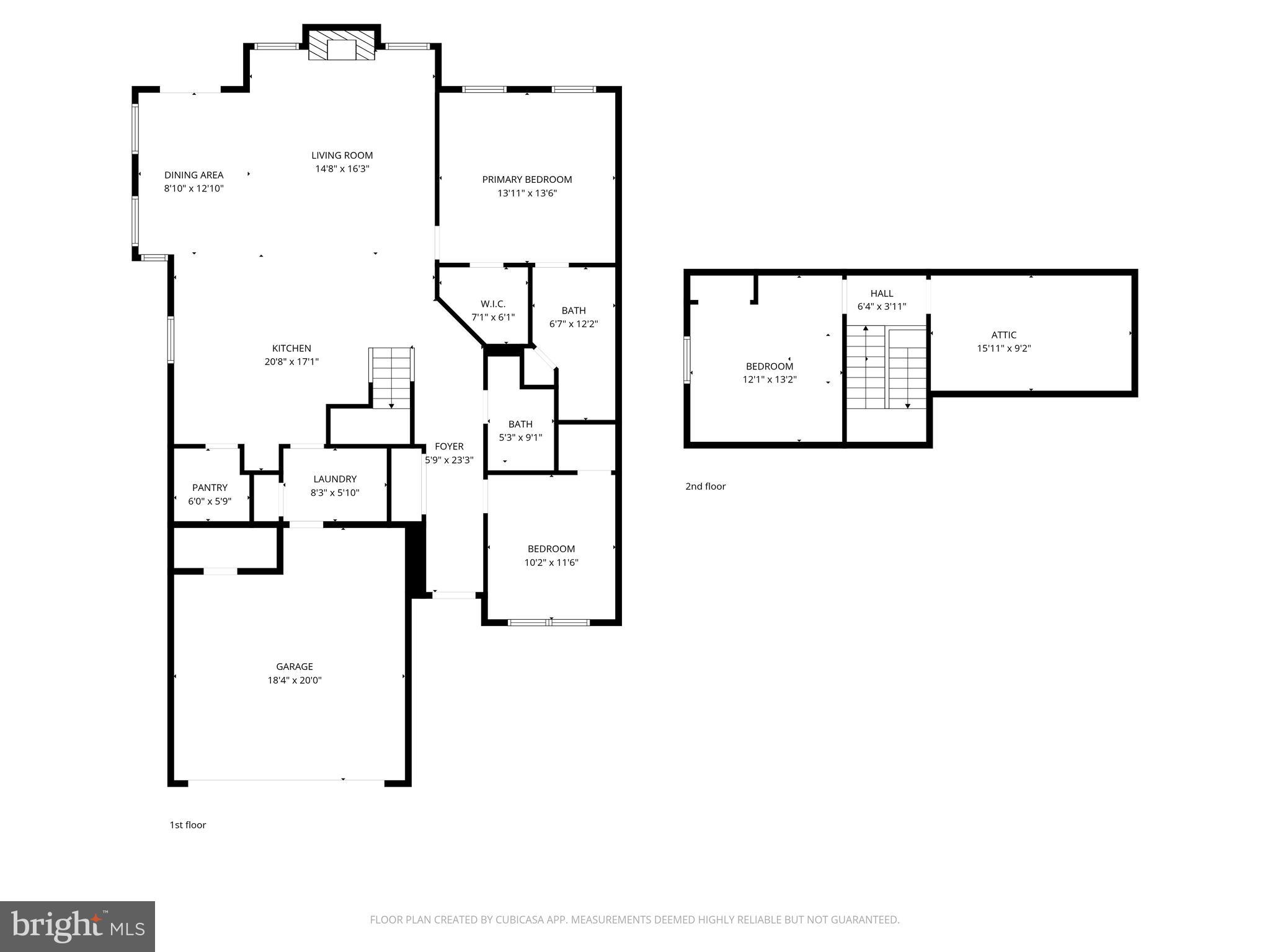 THE GABLES AT ELM TREE - Residential