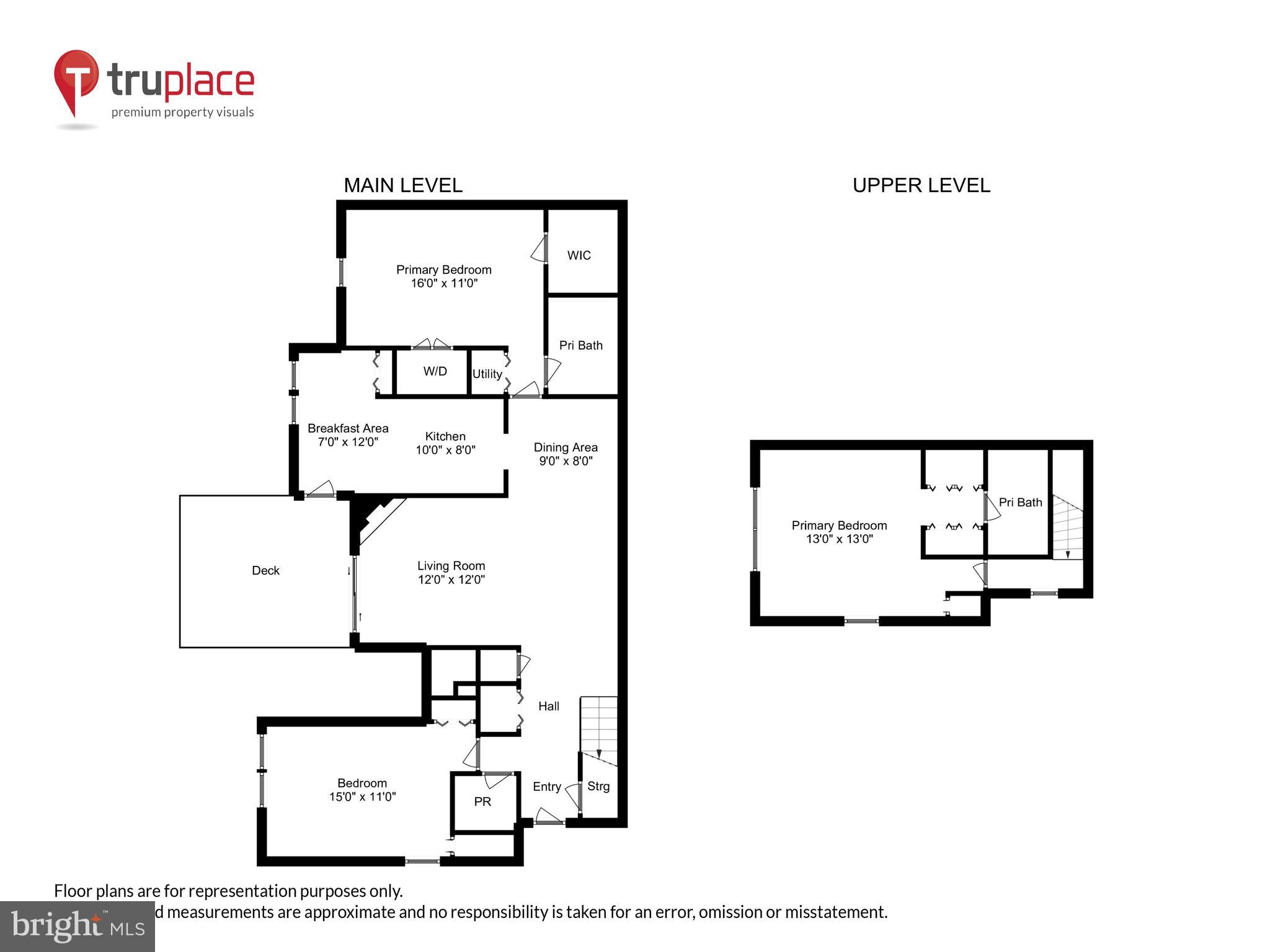 VILLAS WILLOW COVE CODM - Residential