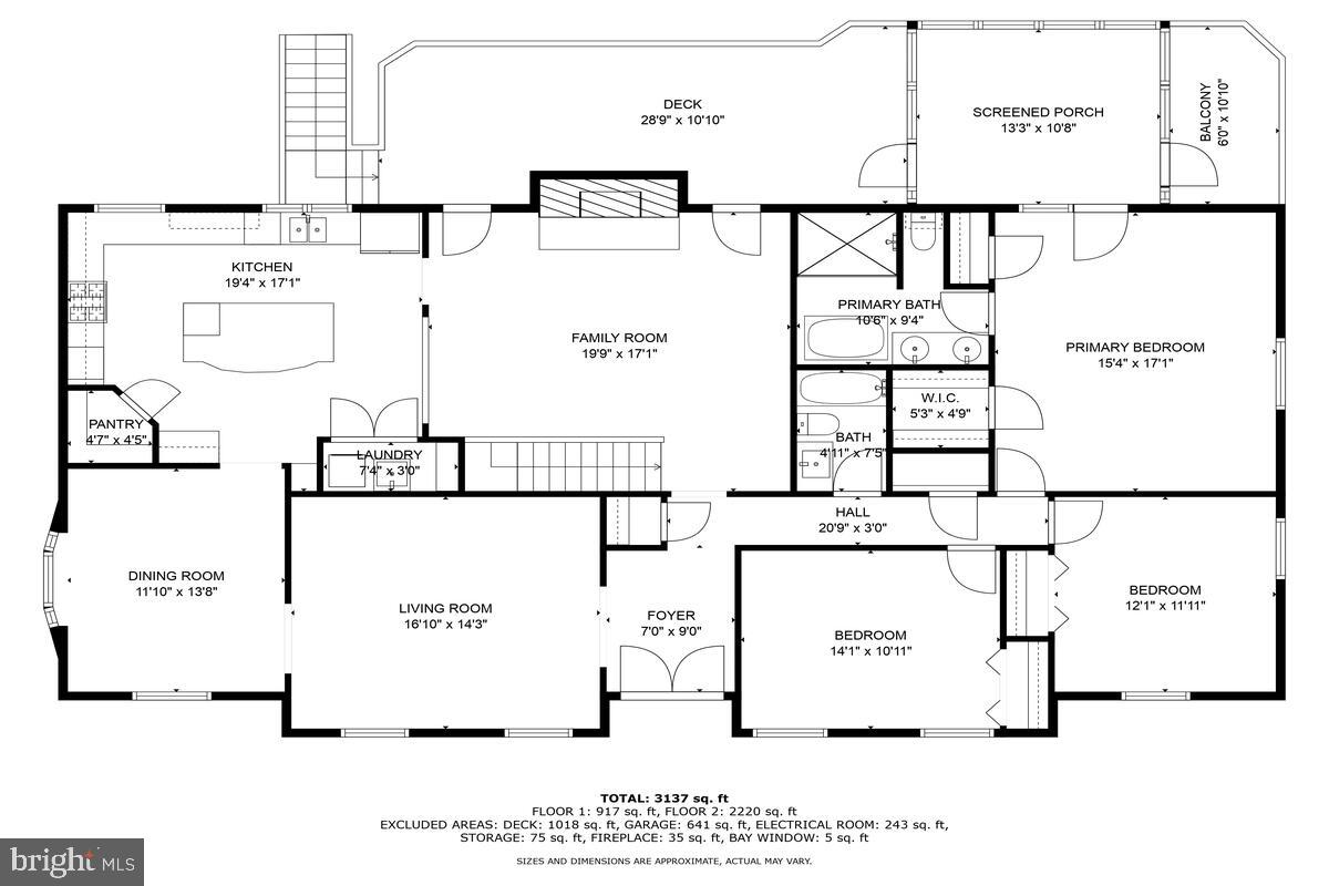 SUN VALLEY - Residential