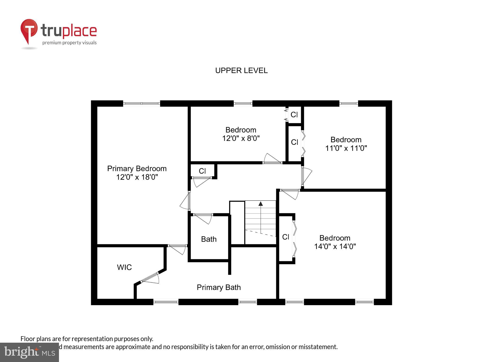 SEVERN HILLS - Residential