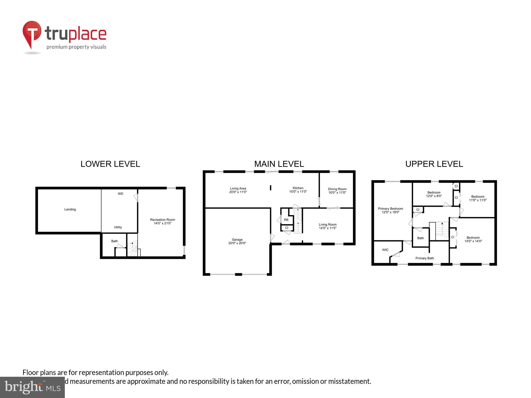 SEVERN HILLS - Residential