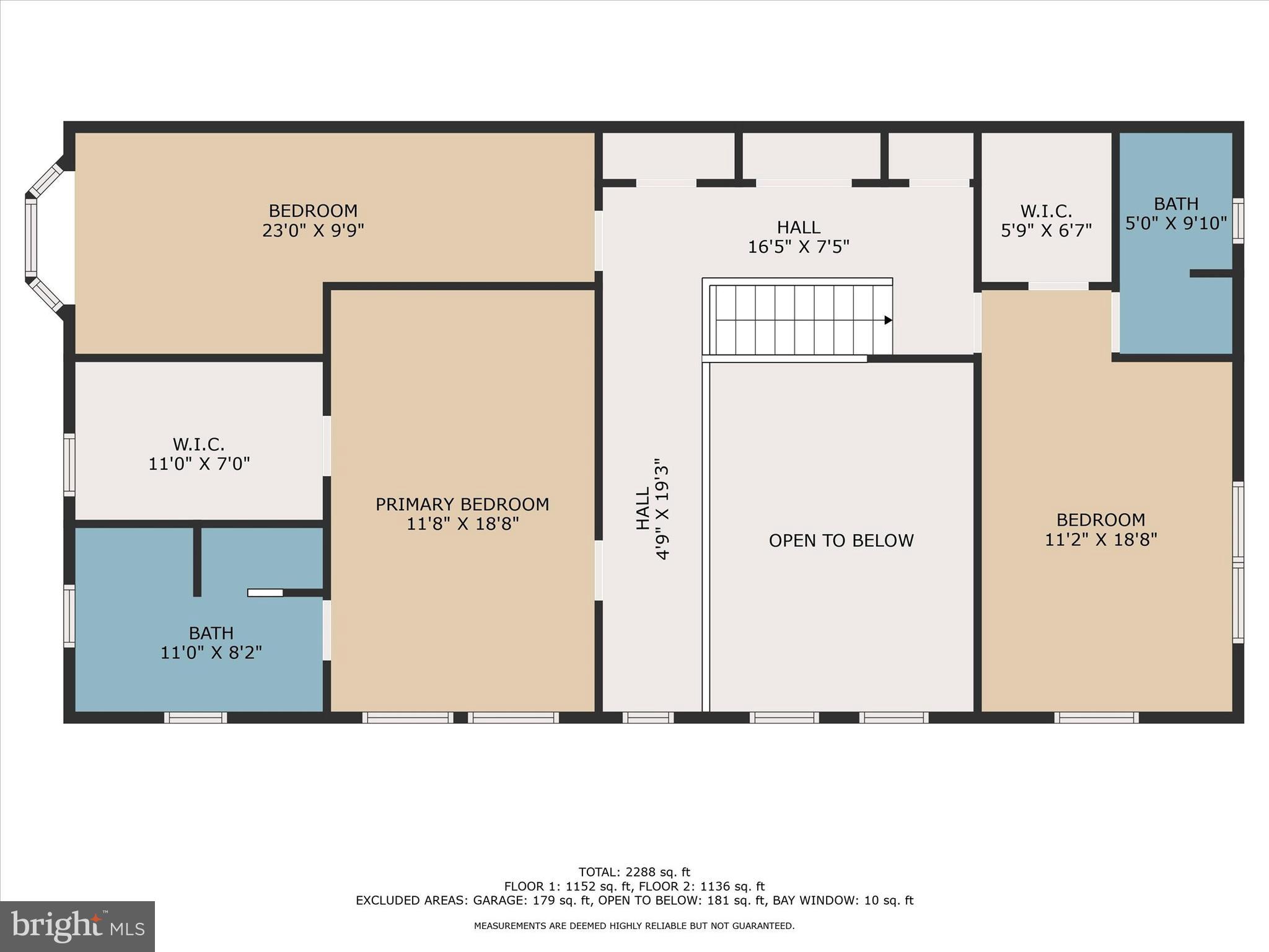 HERITAGE HARBOUR - Residential