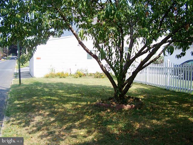 MILLERSVILLE BOROUGH - Residential