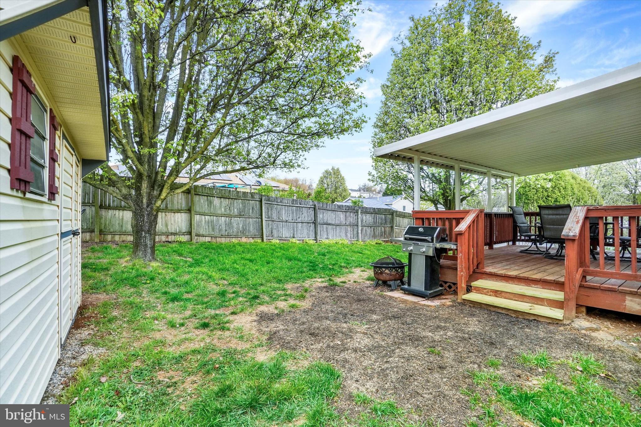 MILNER HEIGHTS - Residential