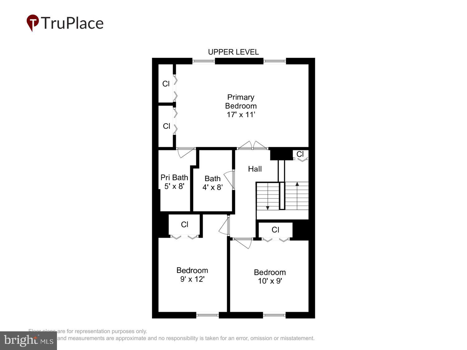 WORTHINGTON WOODS - Residential