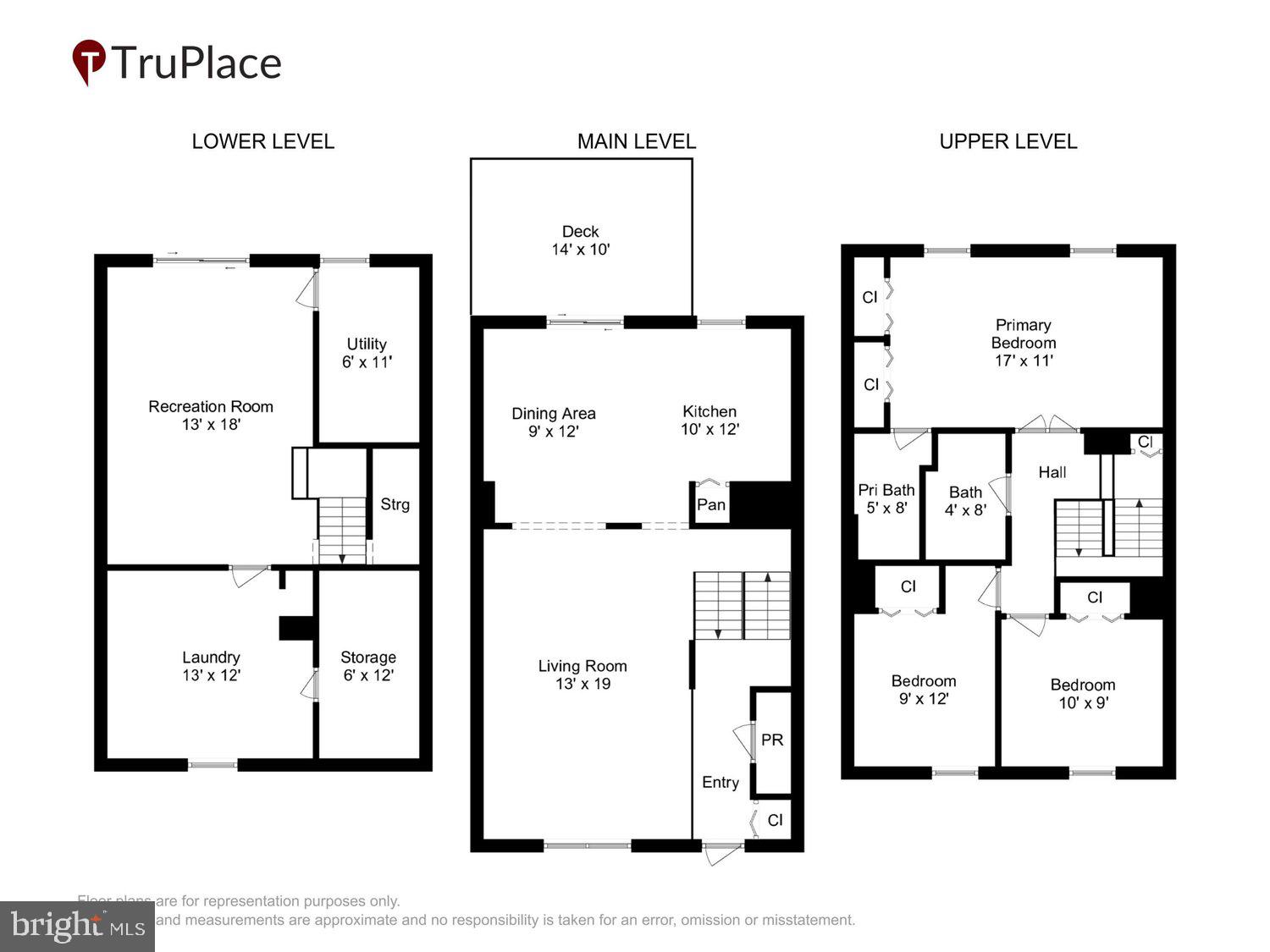 WORTHINGTON WOODS - Residential