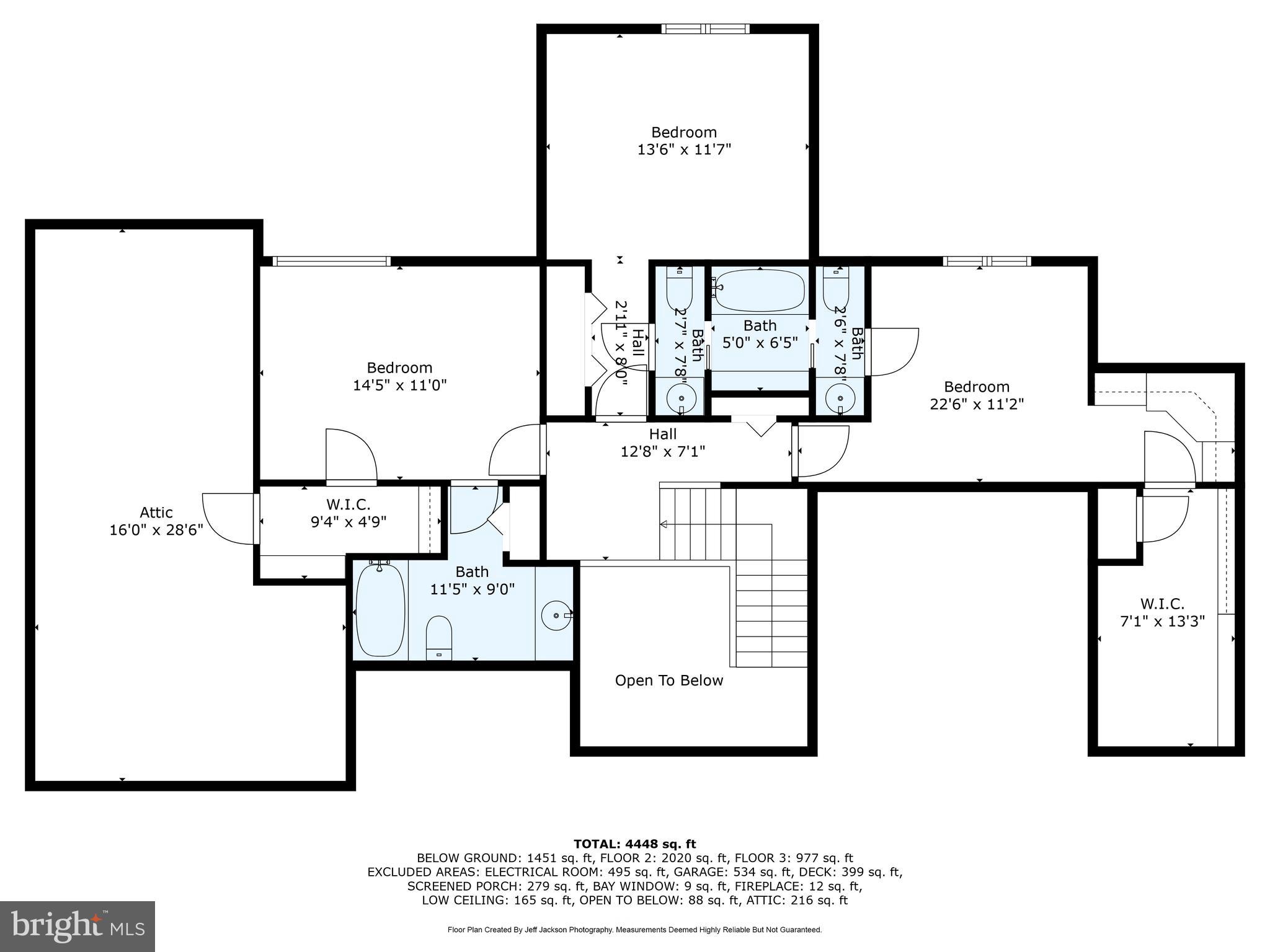 TALL OAKS - Residential