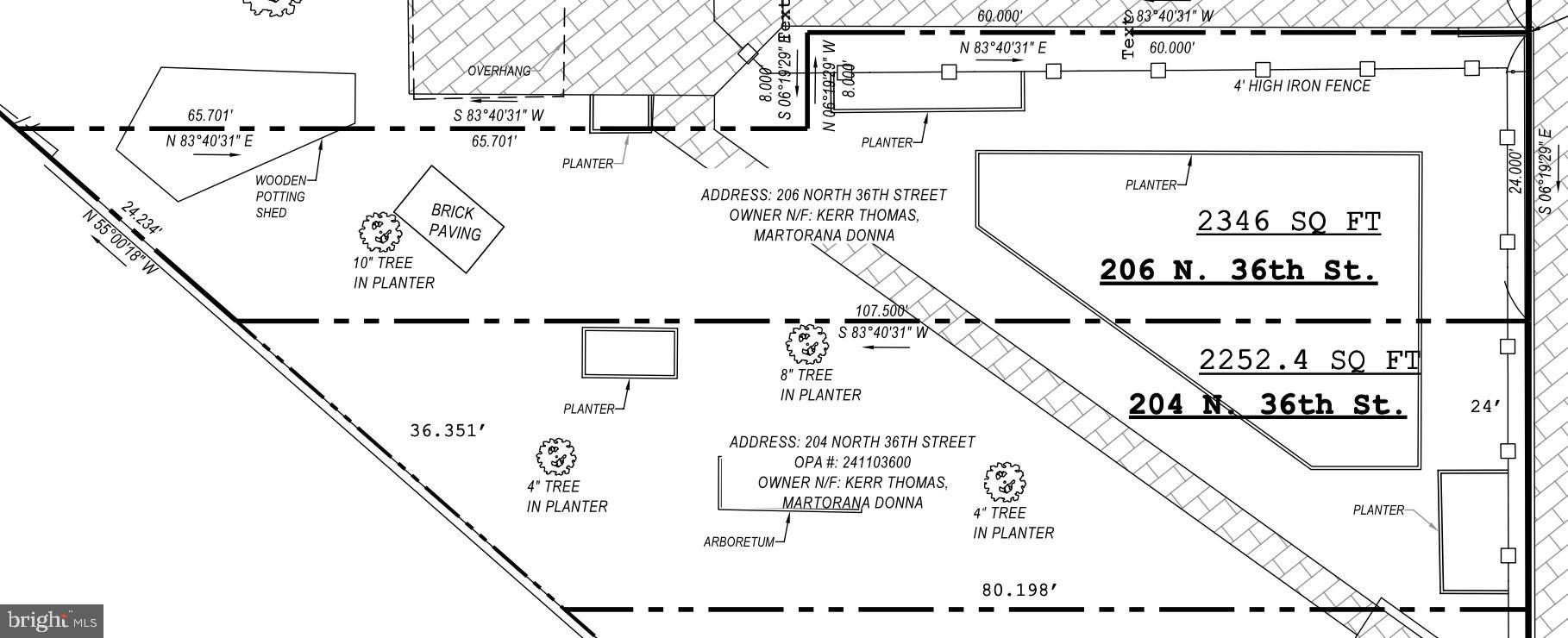 POWELTON VILLAGE - Land