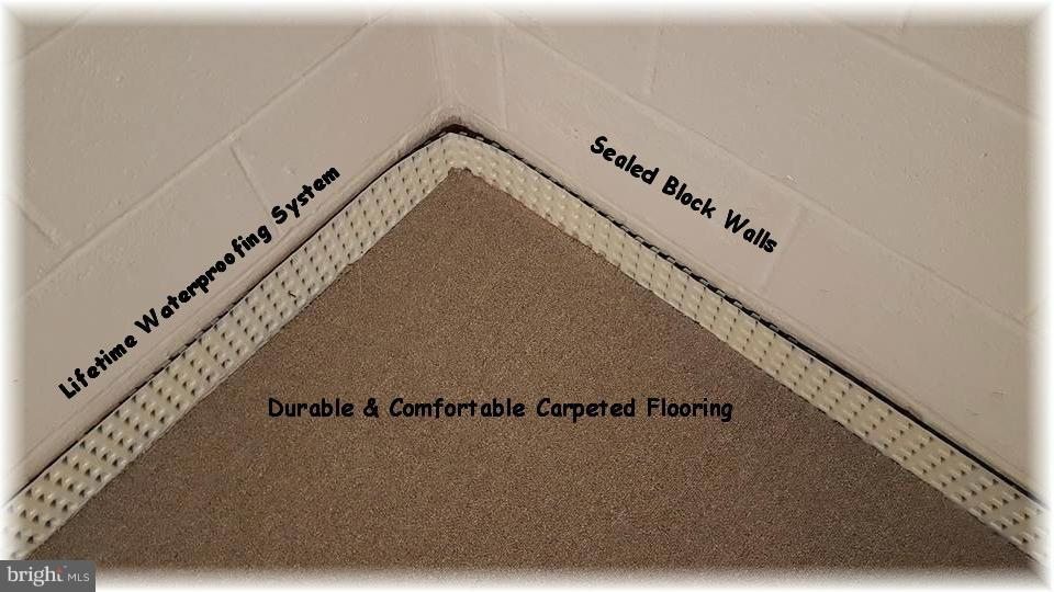 HARFORD HUNT MANOR - Residential