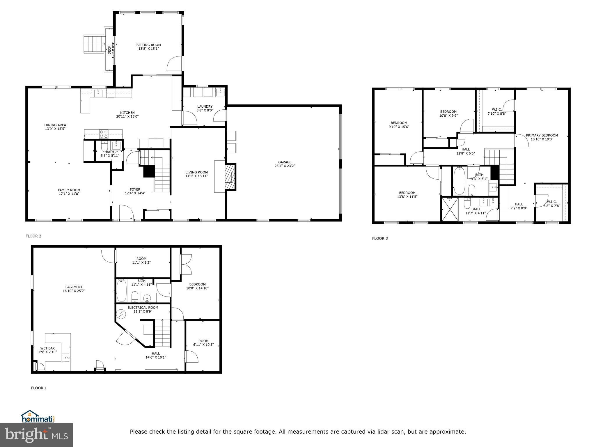 MILLS FARM - Residential