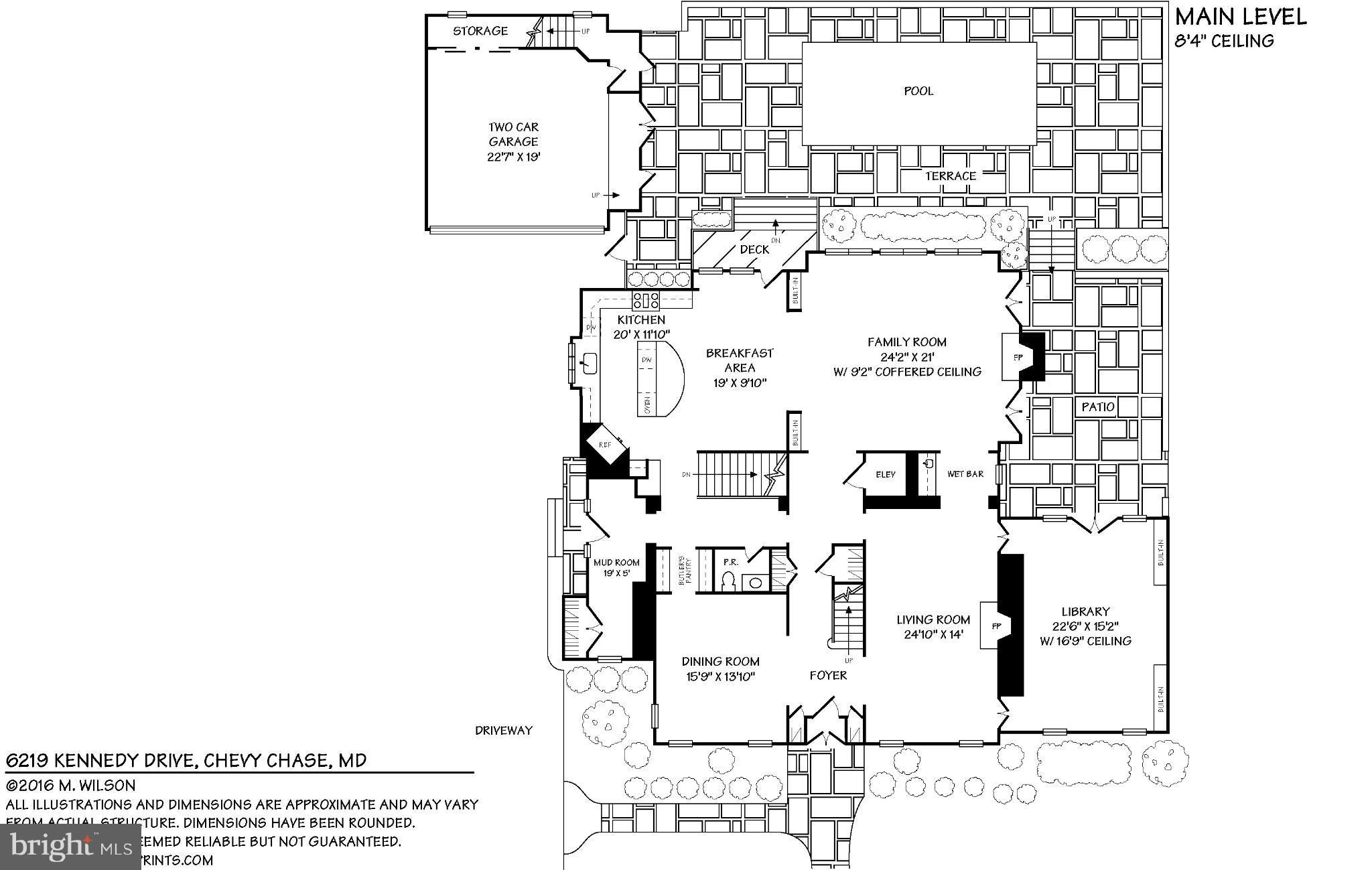 KENWOOD - Residential