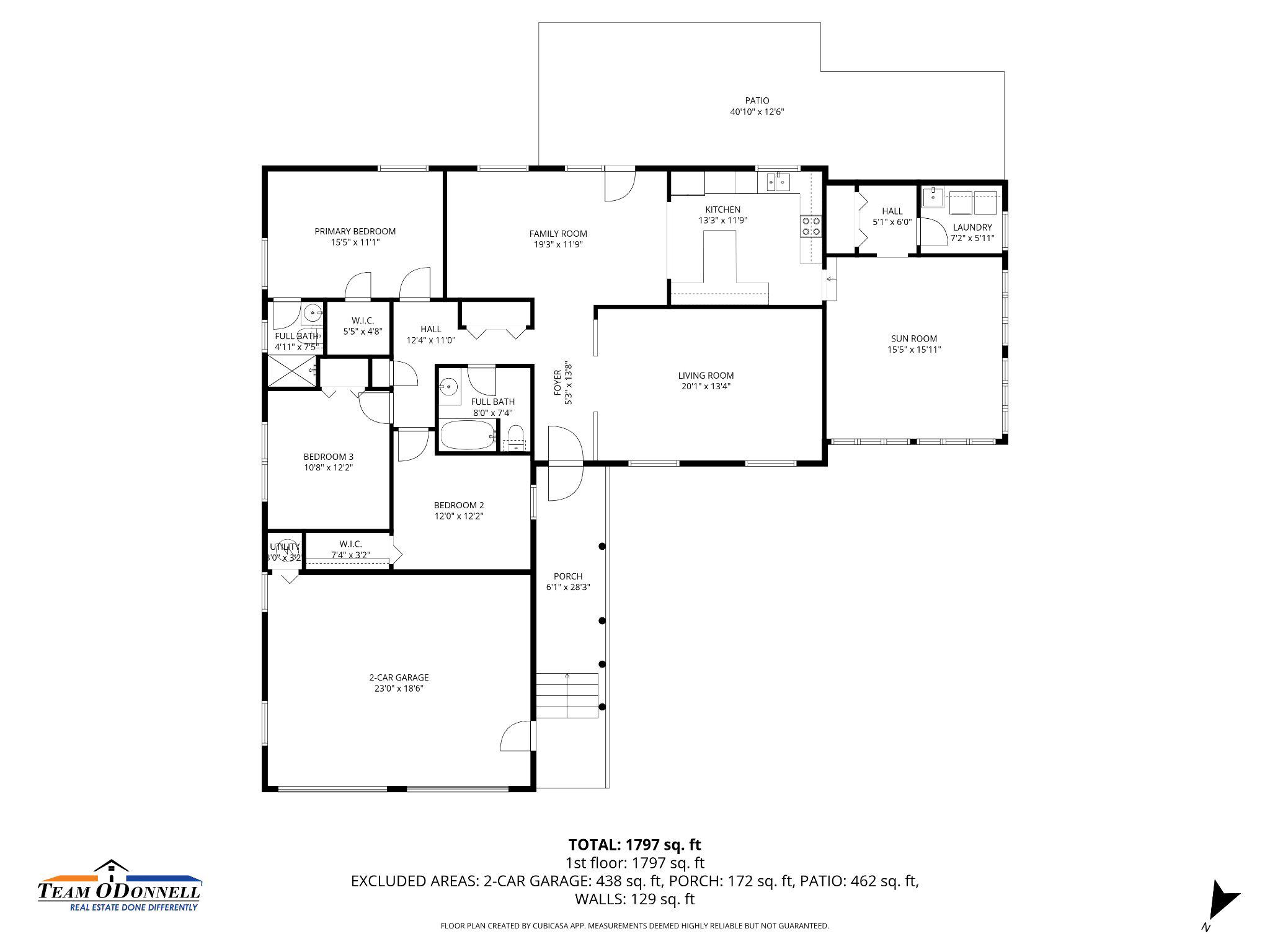 ROLLING MEADOWS - Residential