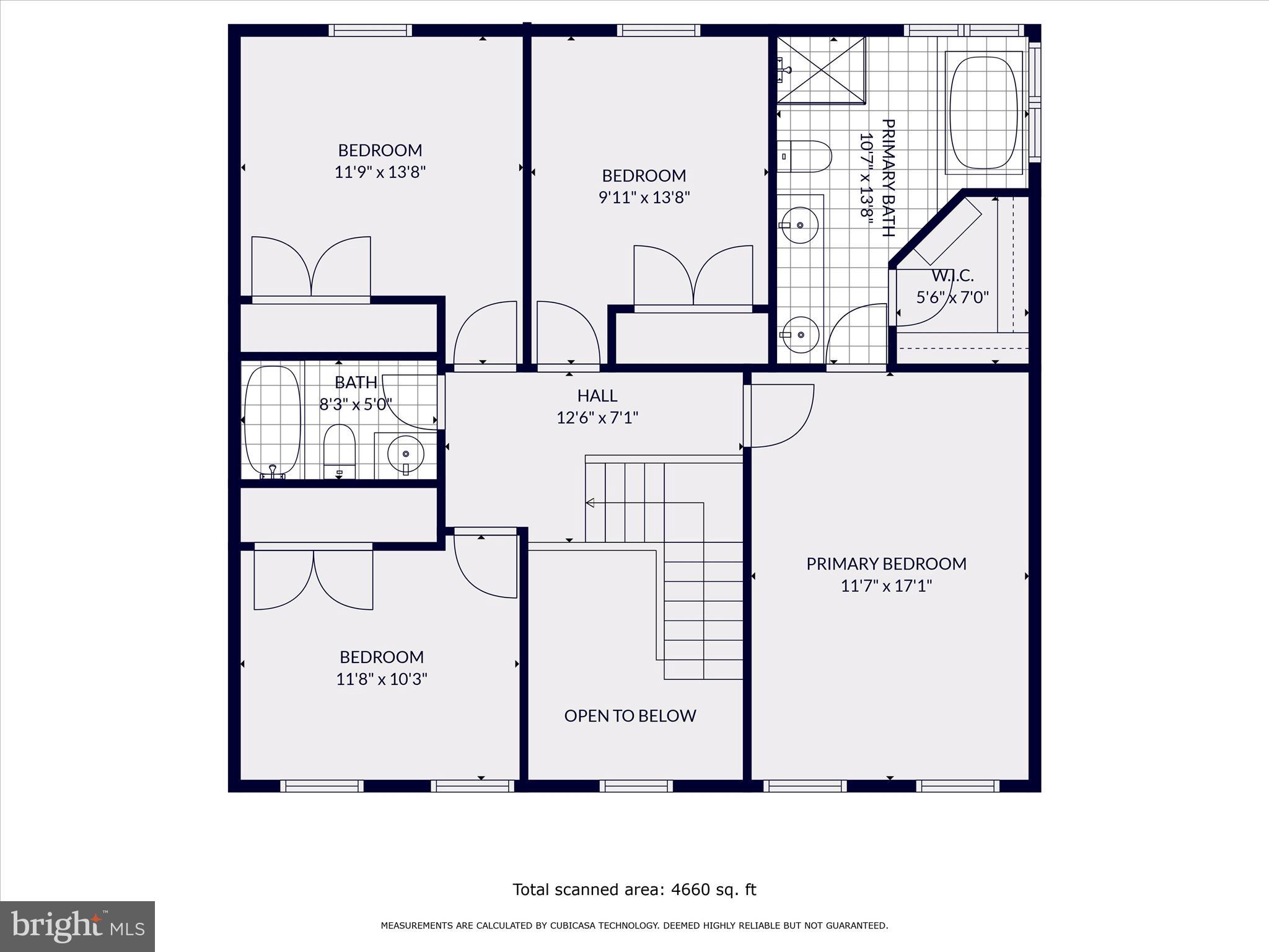 STONEBRIDGE - Residential