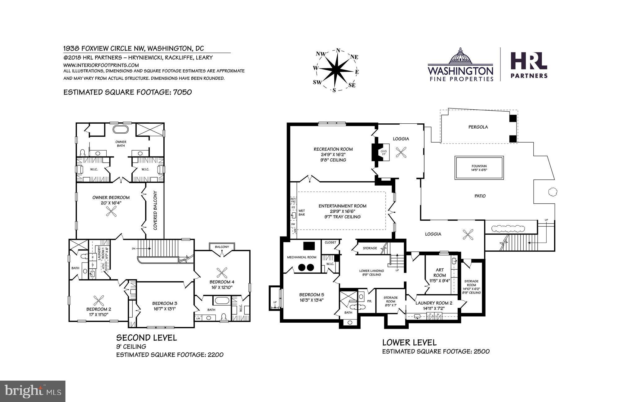 FOXHALL - Residential