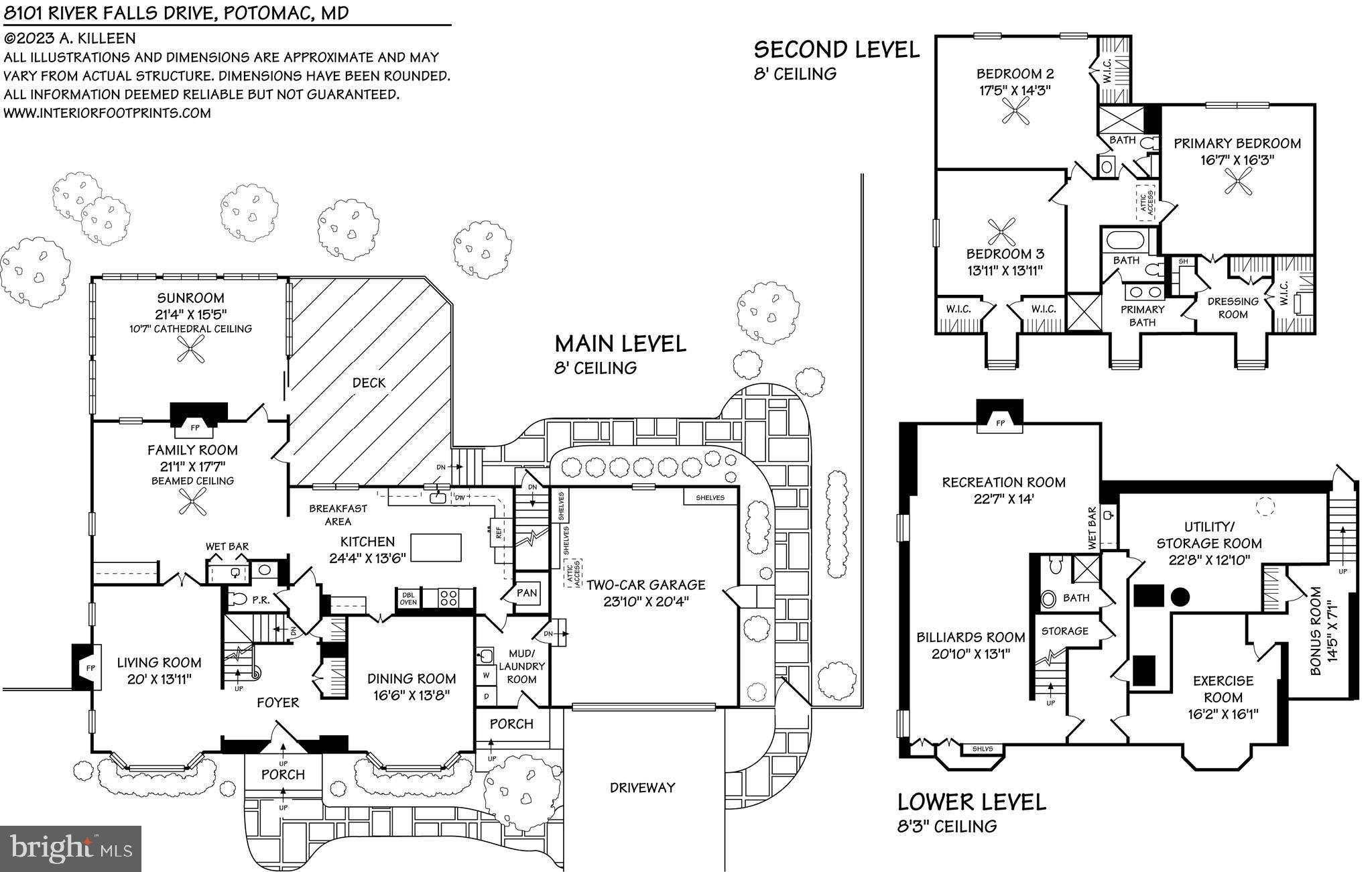 RIVER FALLS - Residential