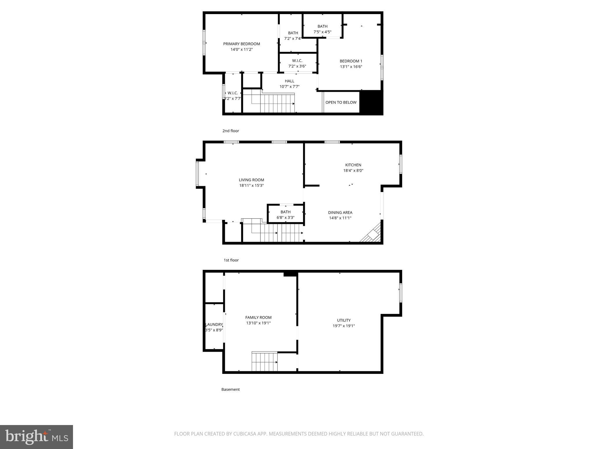 STUART CREEK FARMS - Residential