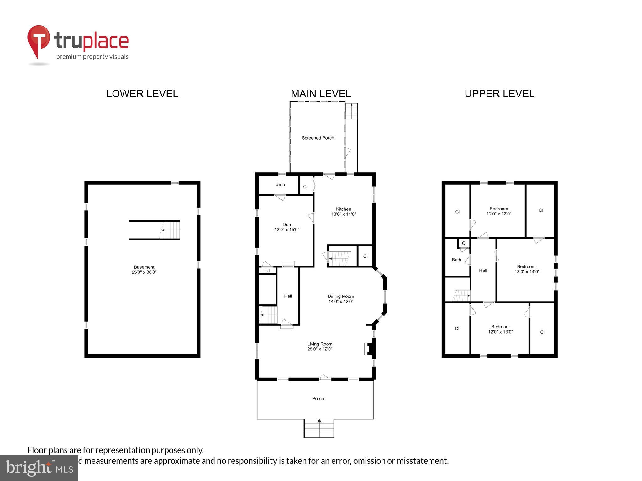 ARNOLD - Residential