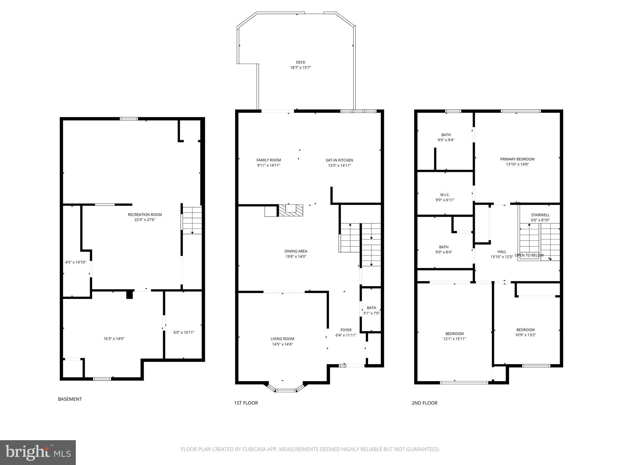 DUBLIN MDWS - Residential
