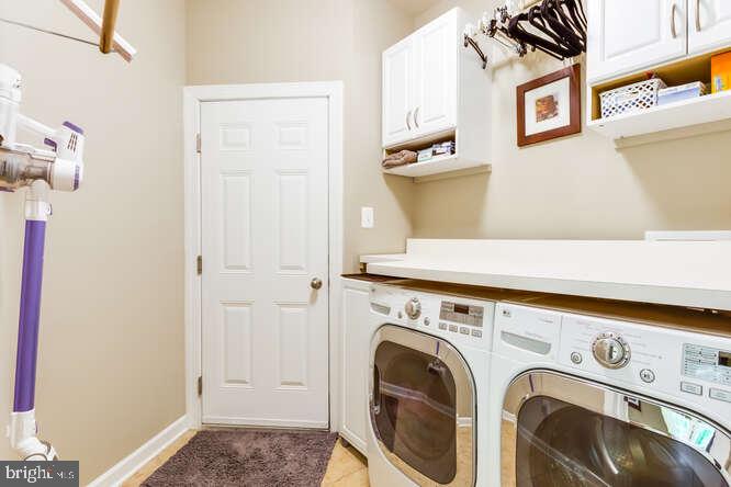 HIGHLAND FARM - Residential