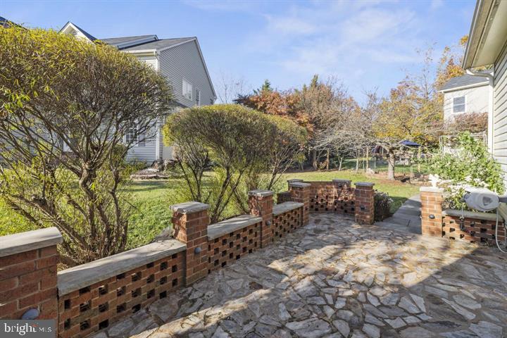 POTOMAC STATION - Residential Lease