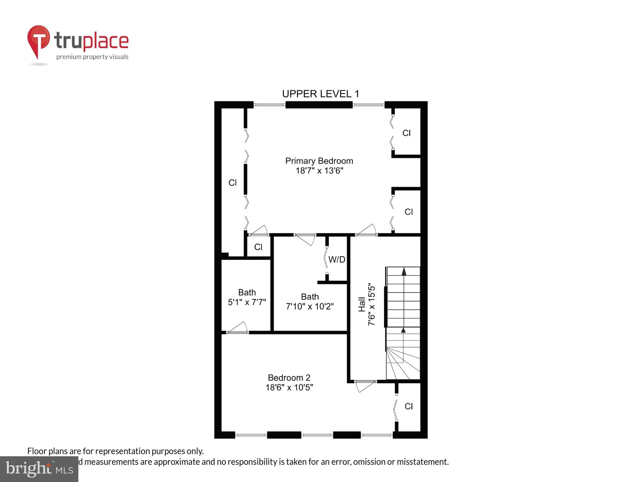 POMMANDER - Residential