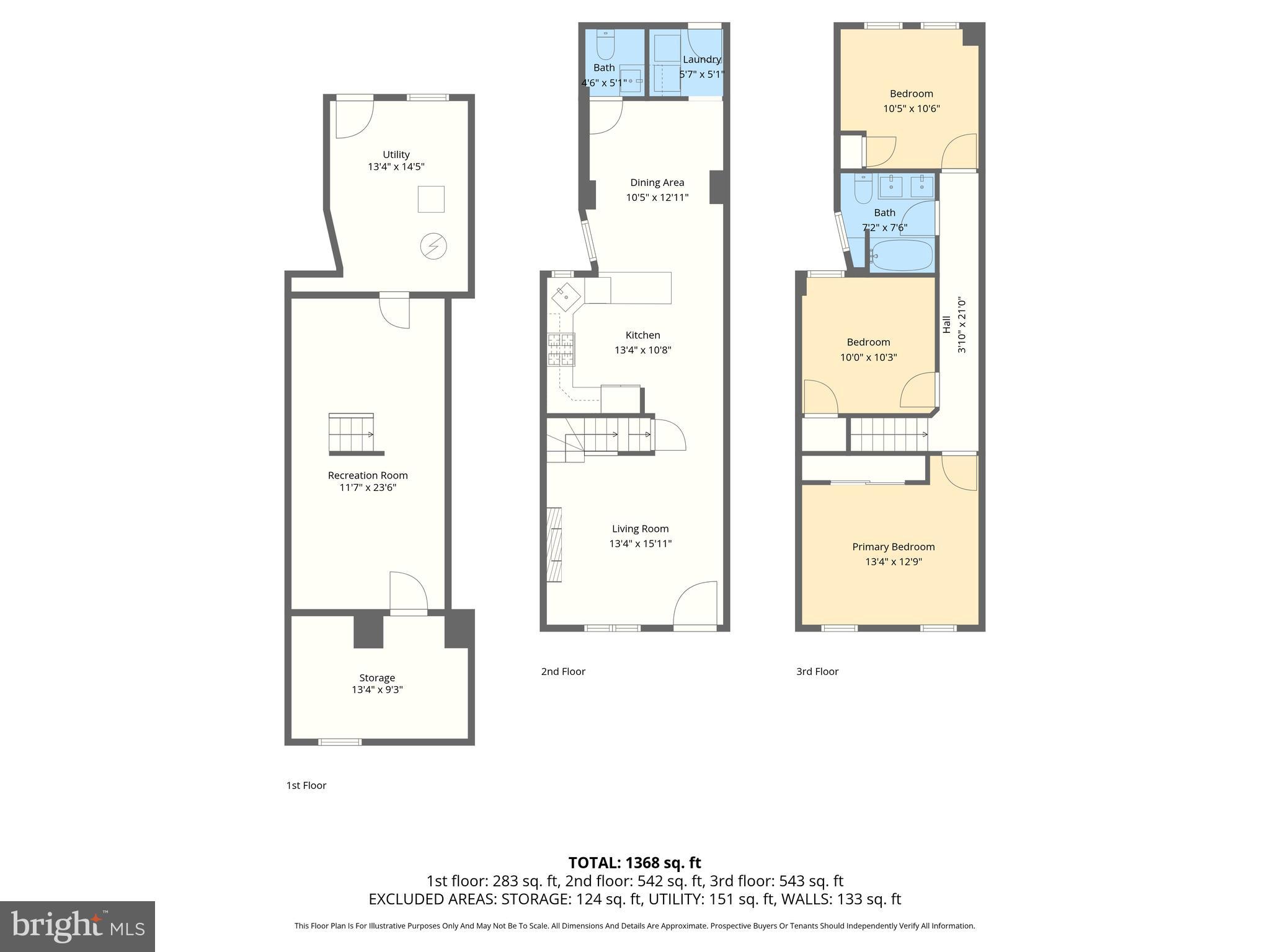 ALBEMARLE SQUARE - Residential