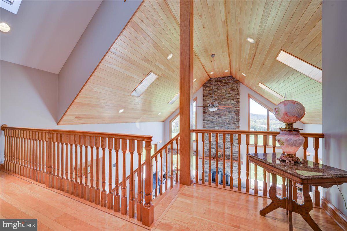 TOPVIEW ESTATES - Residential
