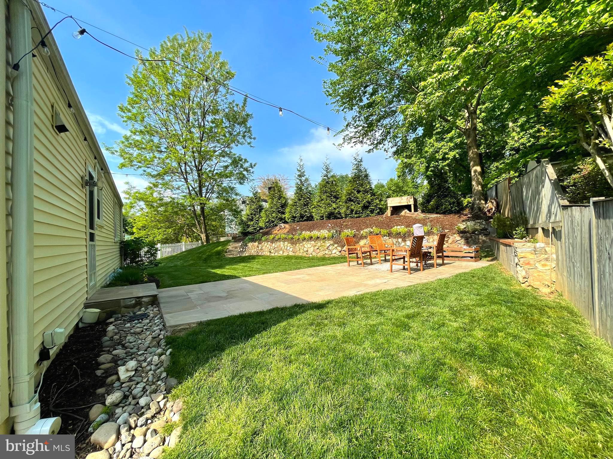 CITY PARK HOMES - Residential Lease