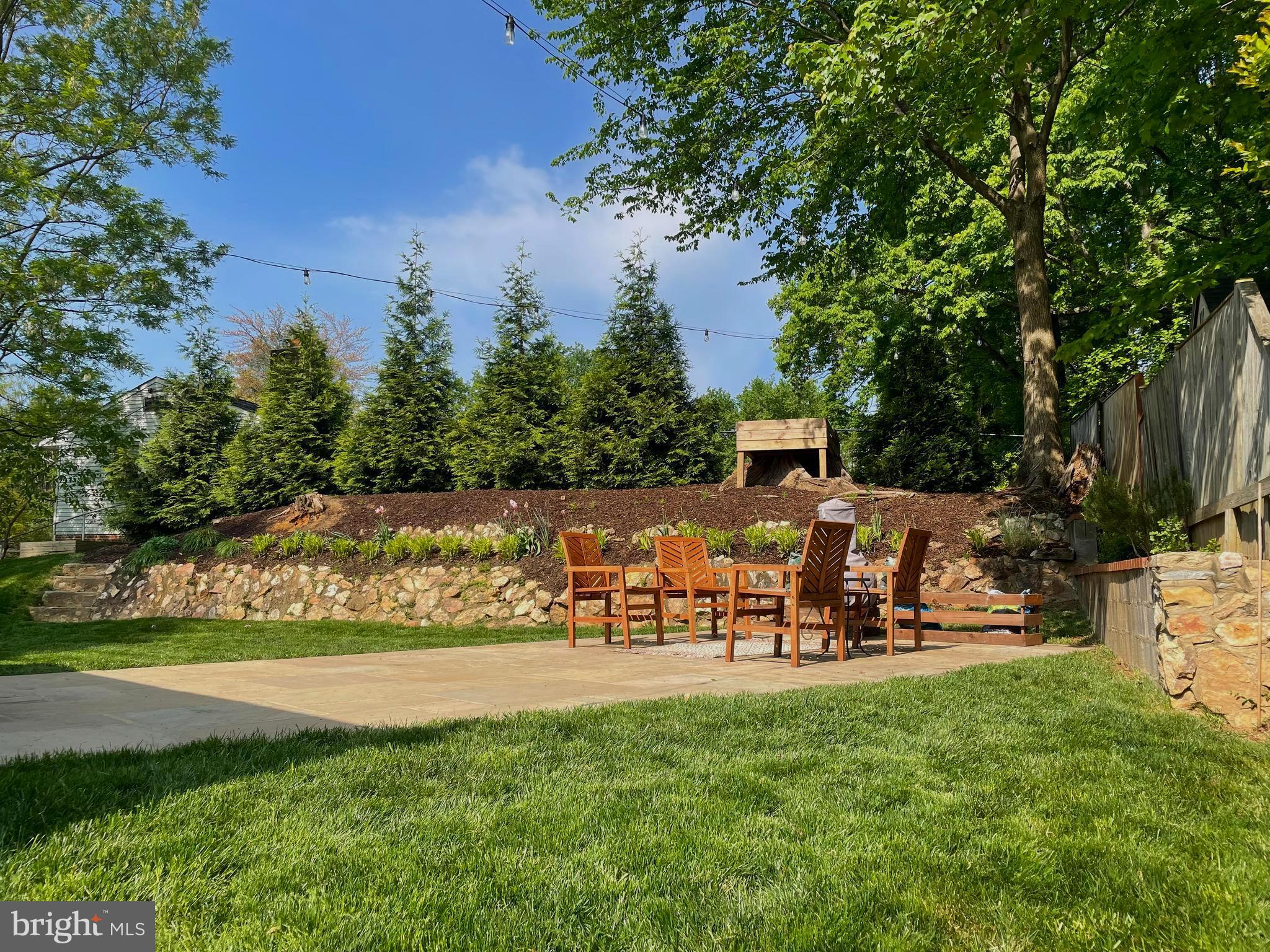 CITY PARK HOMES - Residential Lease