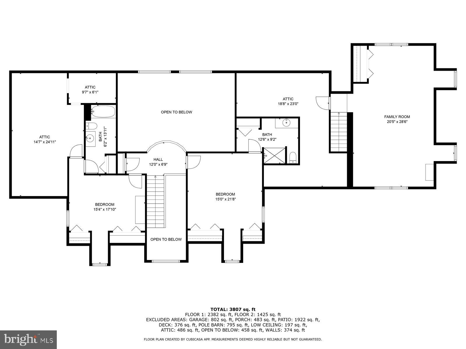 CRIPPLE CREEK (6) - Residential