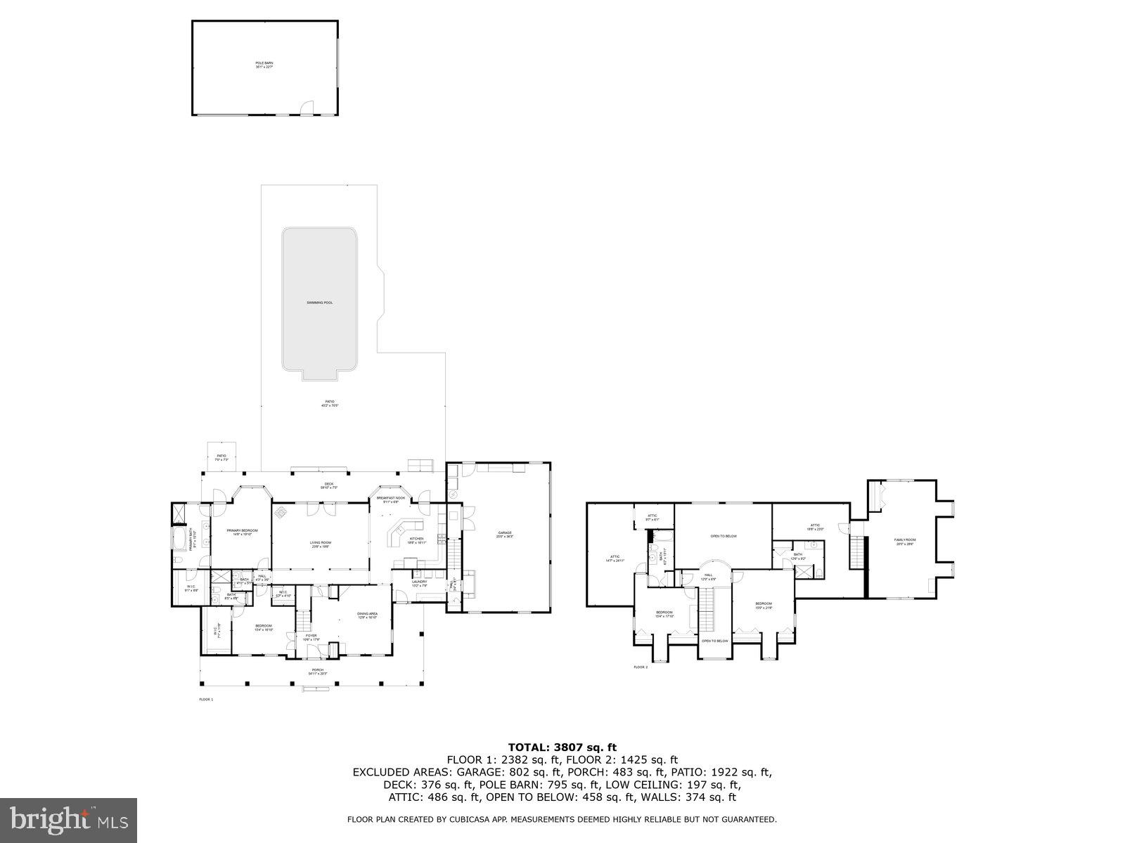 CRIPPLE CREEK (6) - Residential