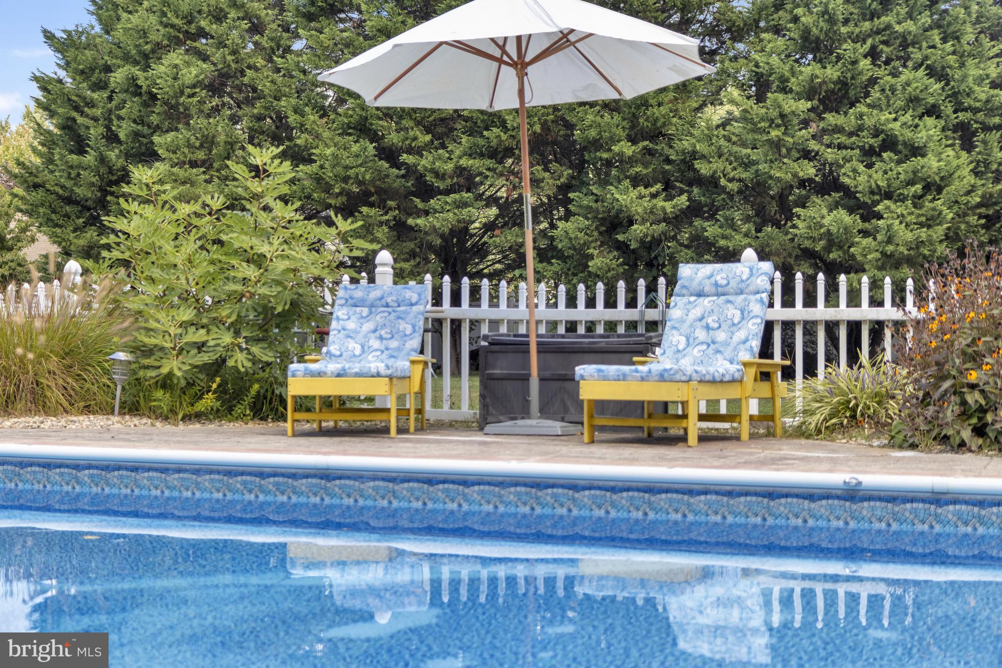 CRIPPLE CREEK (6) - Residential