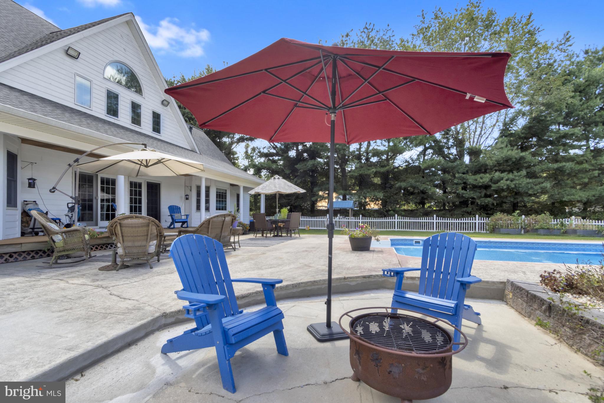 CRIPPLE CREEK (6) - Residential