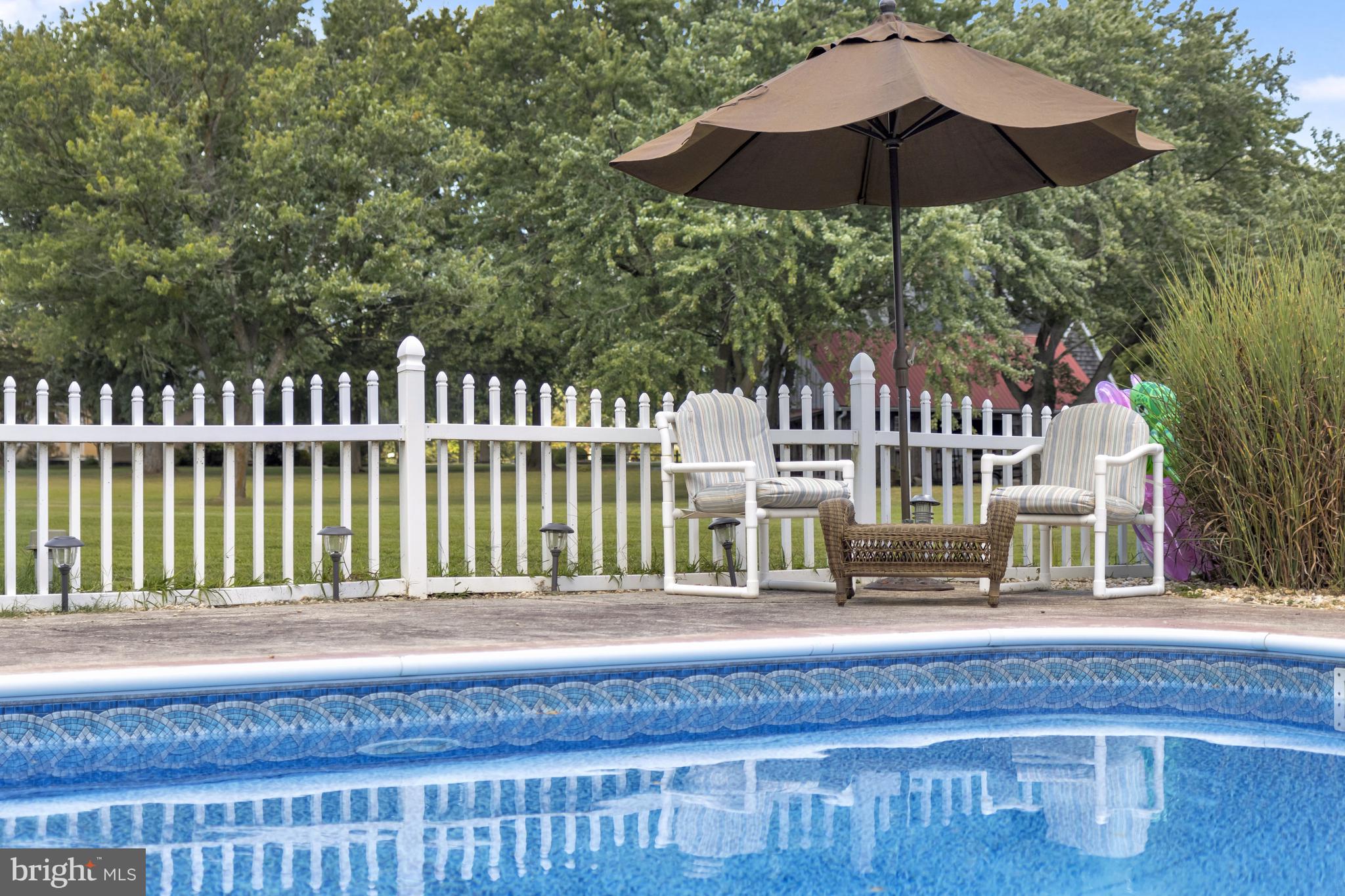 CRIPPLE CREEK (6) - Residential