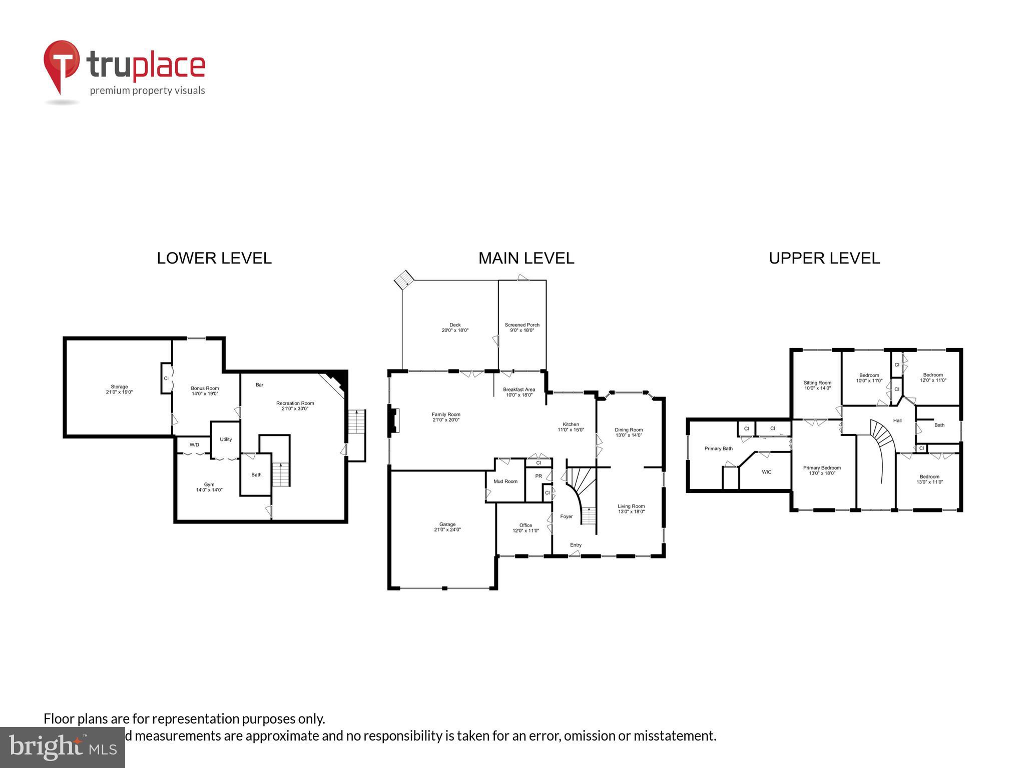 SUGAR CREEK - Residential