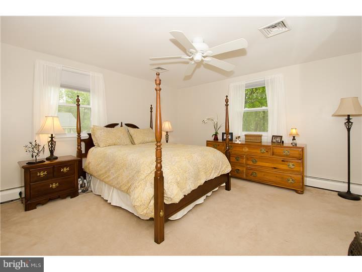 LONG LANE FARMS - Residential