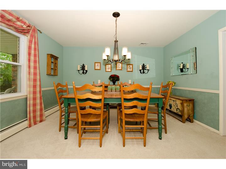 LONG LANE FARMS - Residential